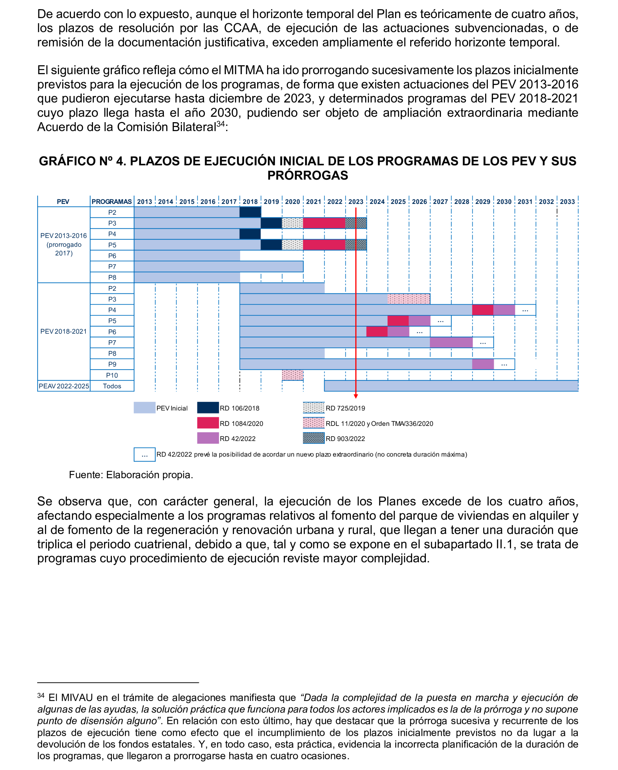 Imagen del artículo Resolución de 19 de diciembre de 2024, aprobada por la Comisión Mixta para las Relaciones con el Tribunal de Cuentas, en relación con el Informe de fiscalización de las actuaciones de planificación, seguimiento y evaluación del Plan Estatal de Vivienda 2018-2021, realizadas por los órganos de la Administración General del Estado.