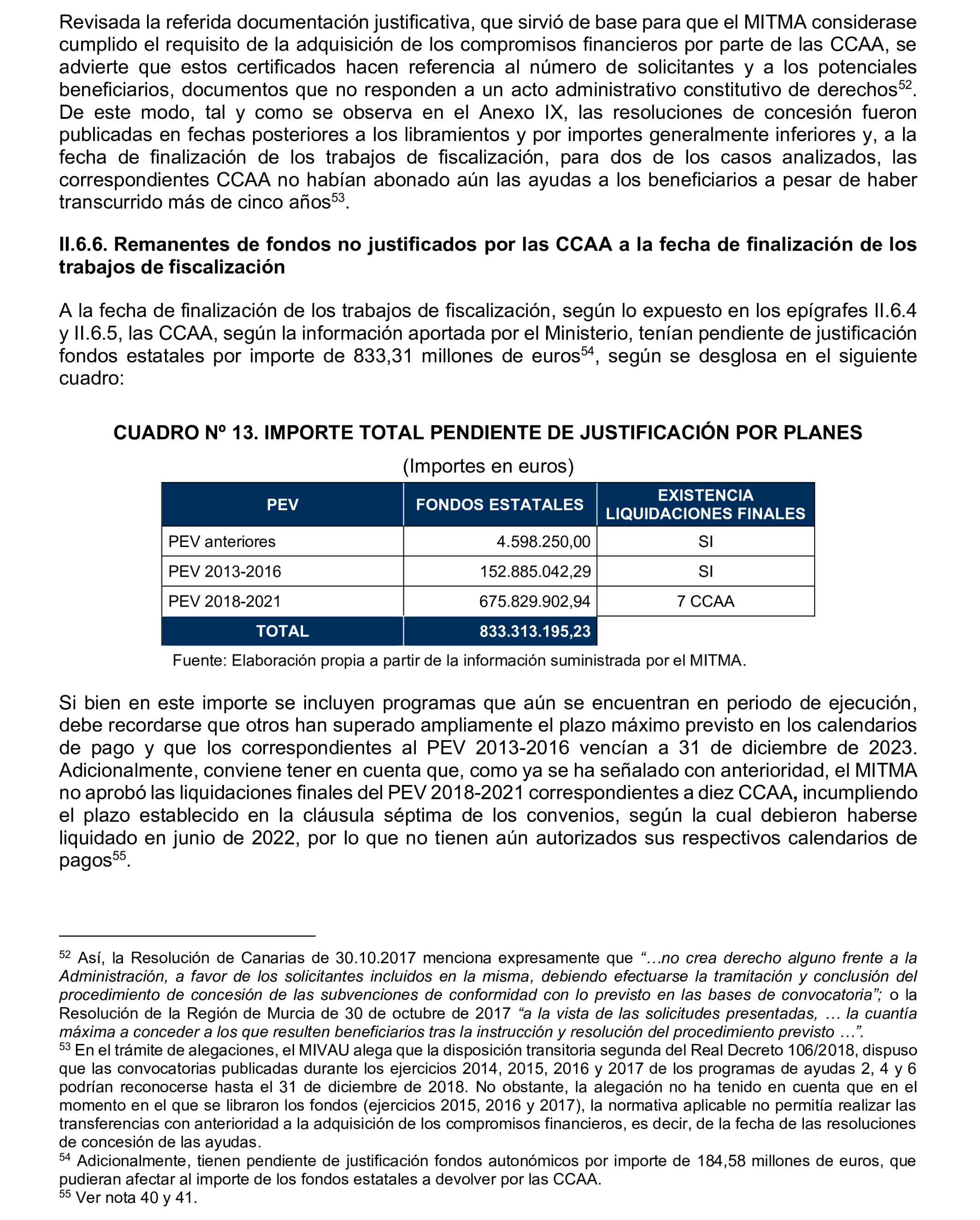 Imagen del artículo Resolución de 19 de diciembre de 2024, aprobada por la Comisión Mixta para las Relaciones con el Tribunal de Cuentas, en relación con el Informe de fiscalización de las actuaciones de planificación, seguimiento y evaluación del Plan Estatal de Vivienda 2018-2021, realizadas por los órganos de la Administración General del Estado.