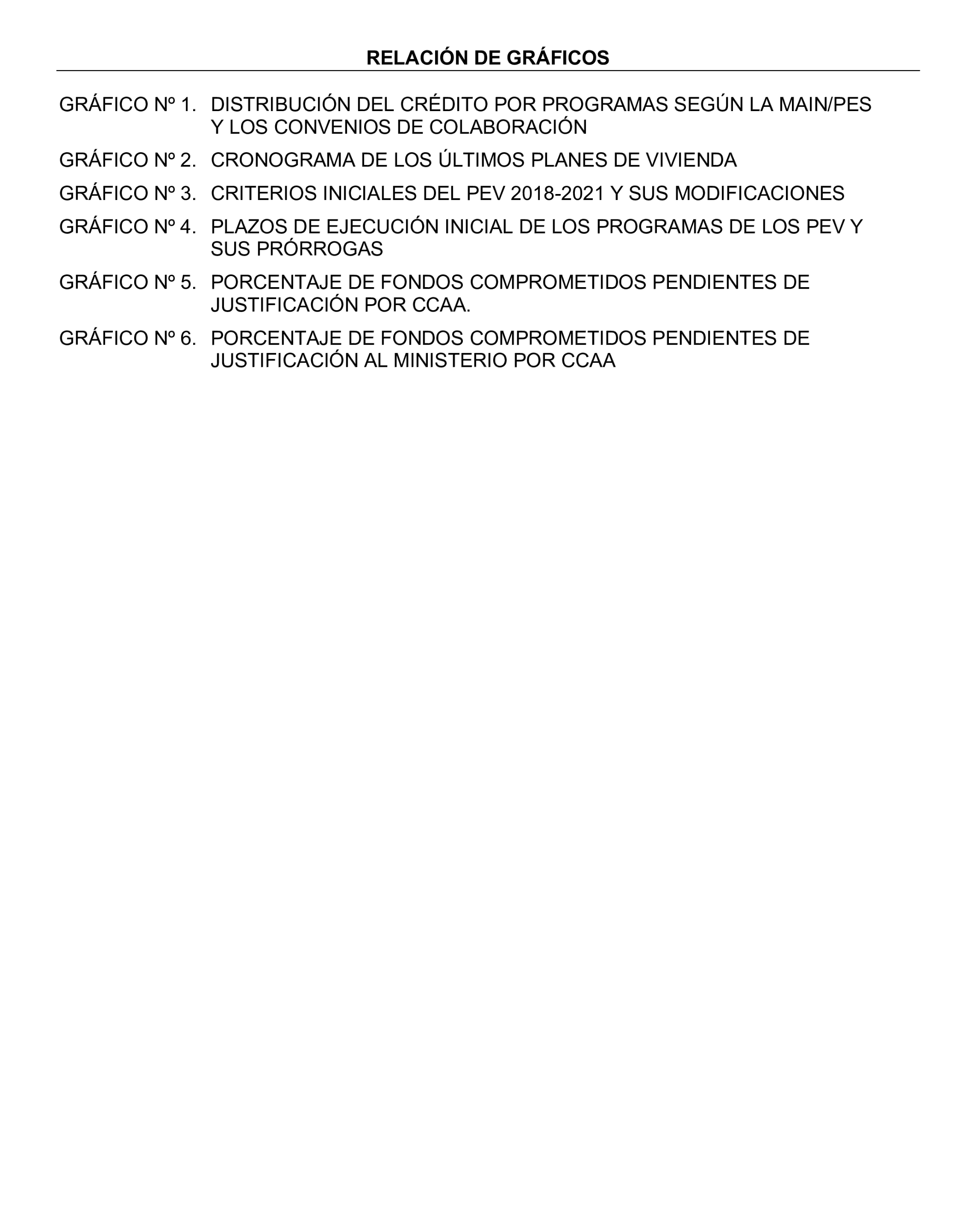 Imagen del artículo Resolución de 19 de diciembre de 2024, aprobada por la Comisión Mixta para las Relaciones con el Tribunal de Cuentas, en relación con el Informe de fiscalización de las actuaciones de planificación, seguimiento y evaluación del Plan Estatal de Vivienda 2018-2021, realizadas por los órganos de la Administración General del Estado.