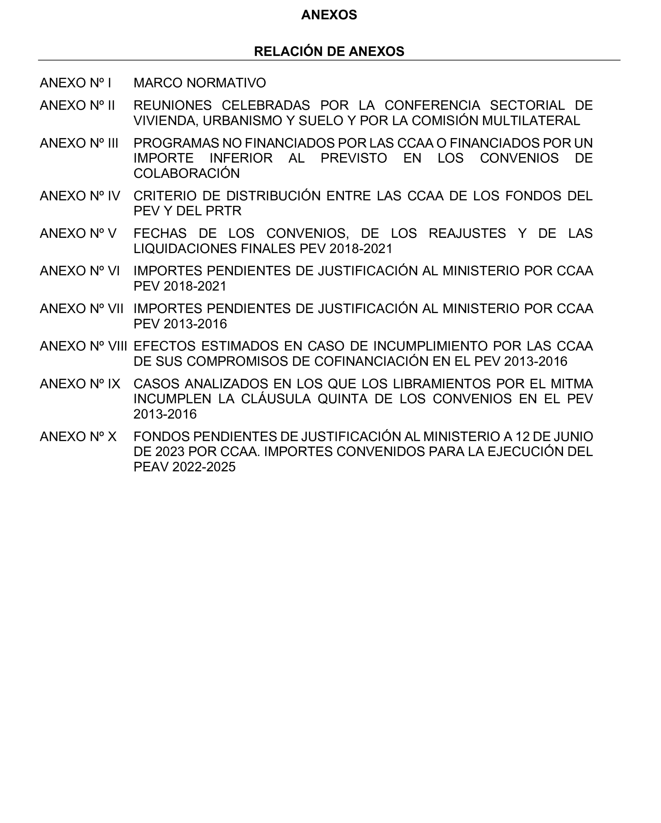 Imagen del artículo Resolución de 19 de diciembre de 2024, aprobada por la Comisión Mixta para las Relaciones con el Tribunal de Cuentas, en relación con el Informe de fiscalización de las actuaciones de planificación, seguimiento y evaluación del Plan Estatal de Vivienda 2018-2021, realizadas por los órganos de la Administración General del Estado.