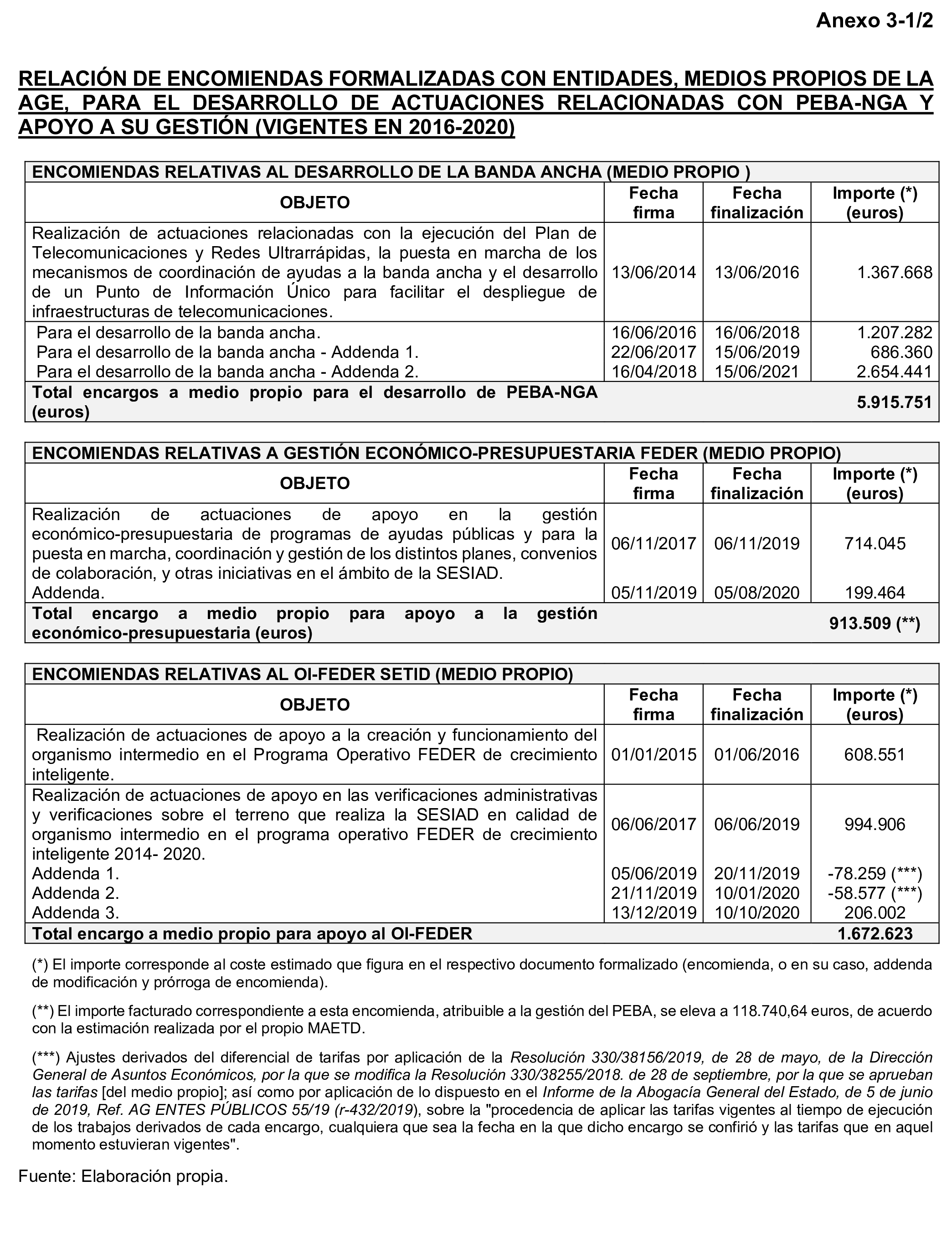 Imagen: /datos/imagenes/disp/2025/77/6461_15482820_111.png