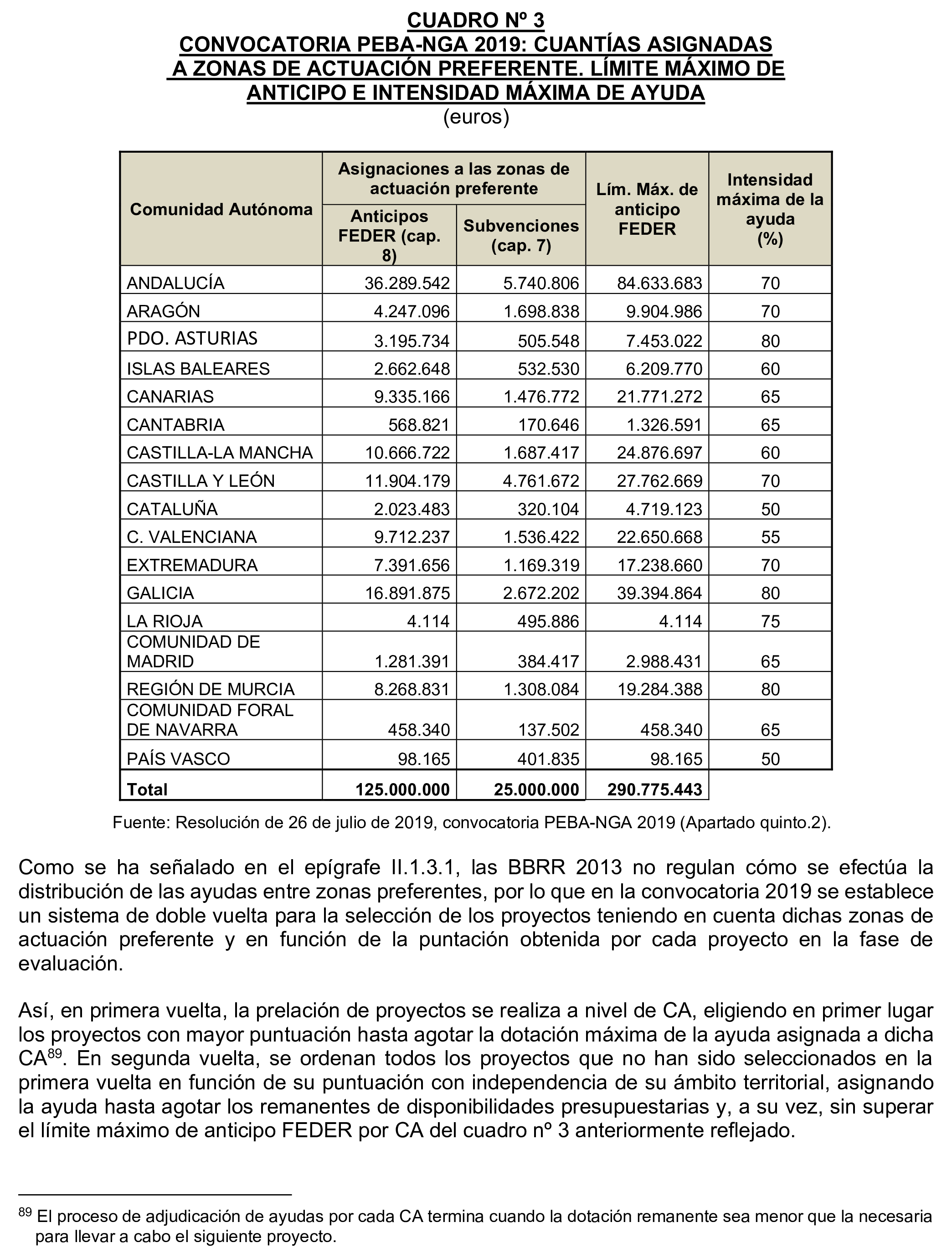 Imagen: /datos/imagenes/disp/2025/77/6461_15482820_52.png