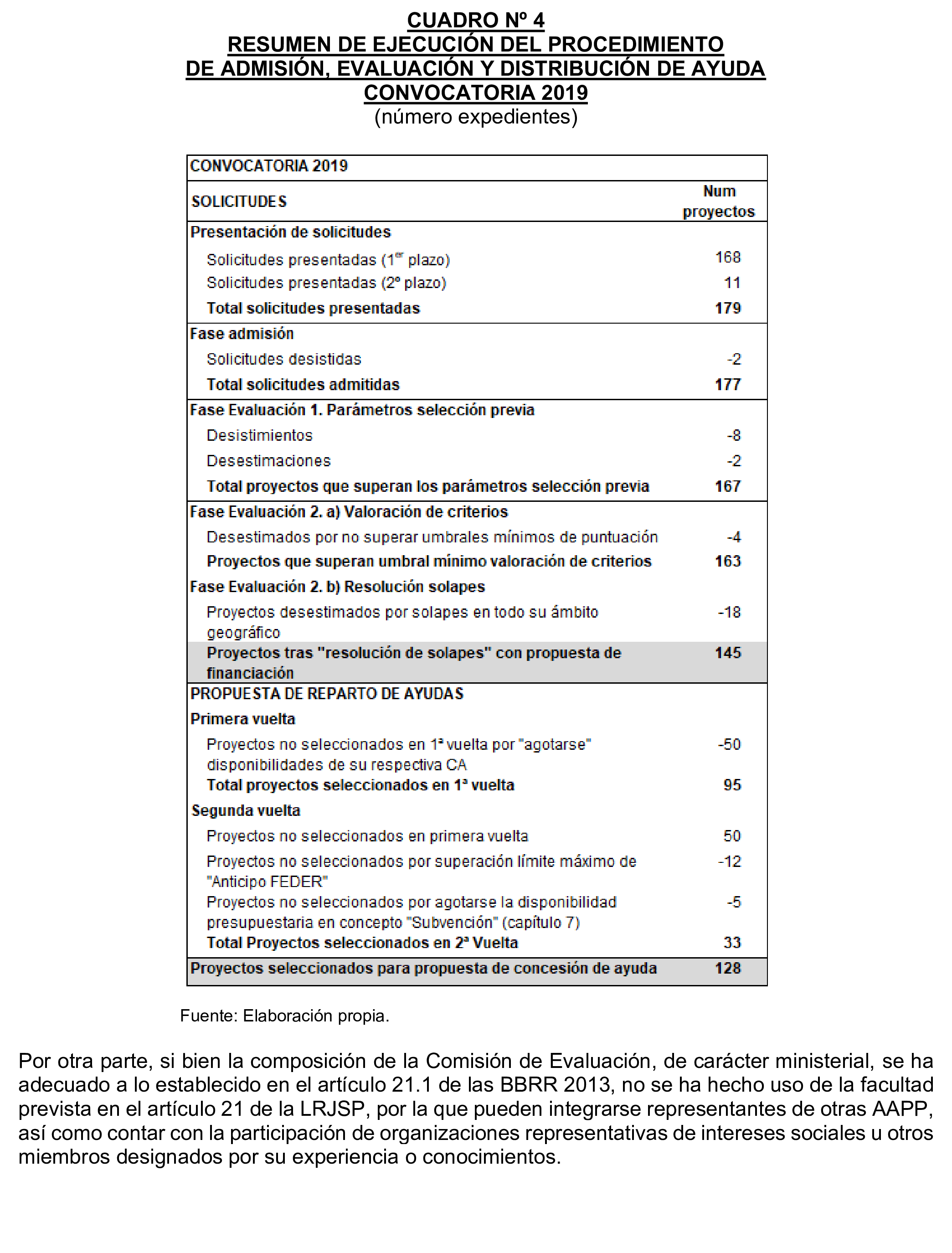 Imagen: /datos/imagenes/disp/2025/77/6461_15482820_54.png