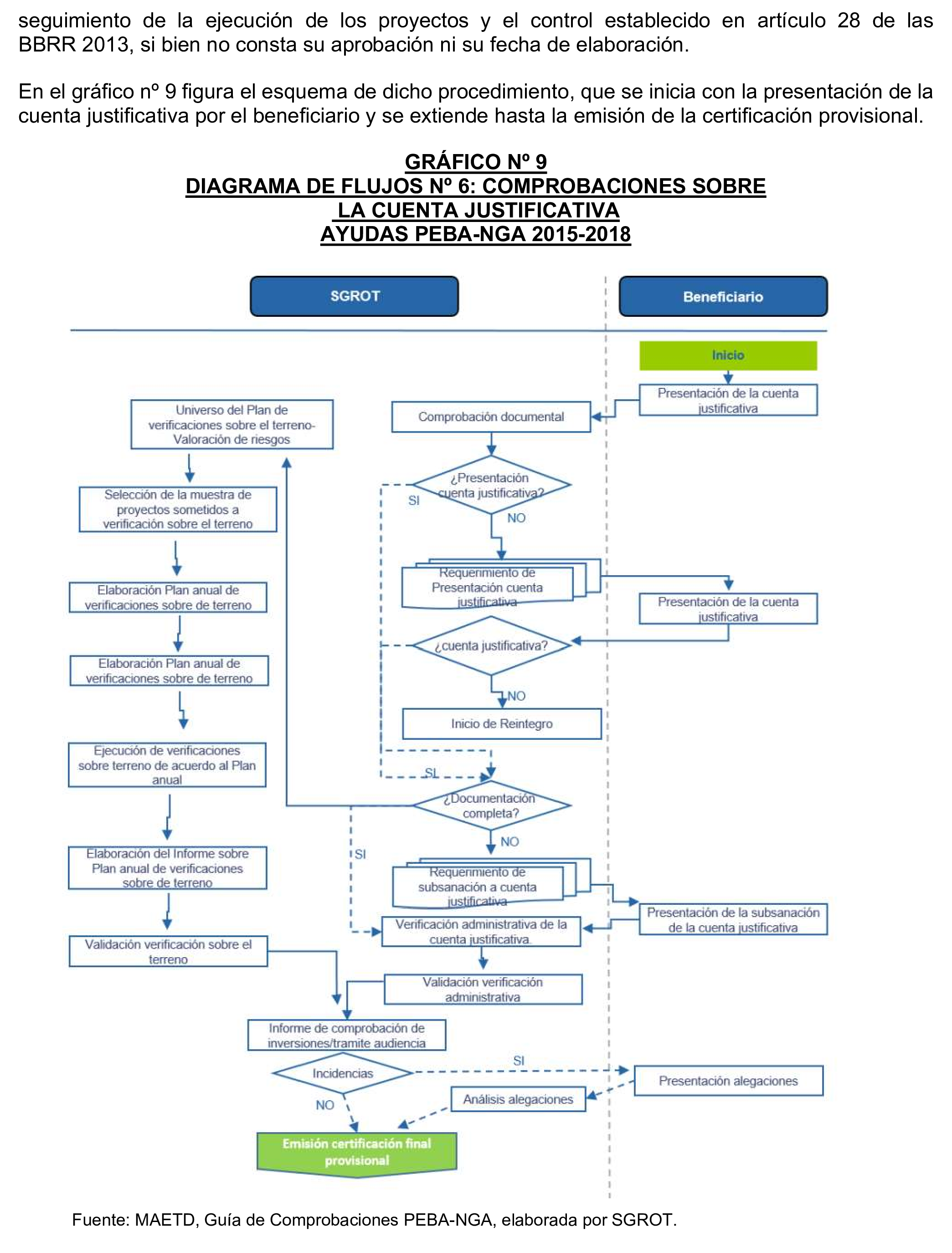 Imagen: /datos/imagenes/disp/2025/77/6461_15482820_67.png