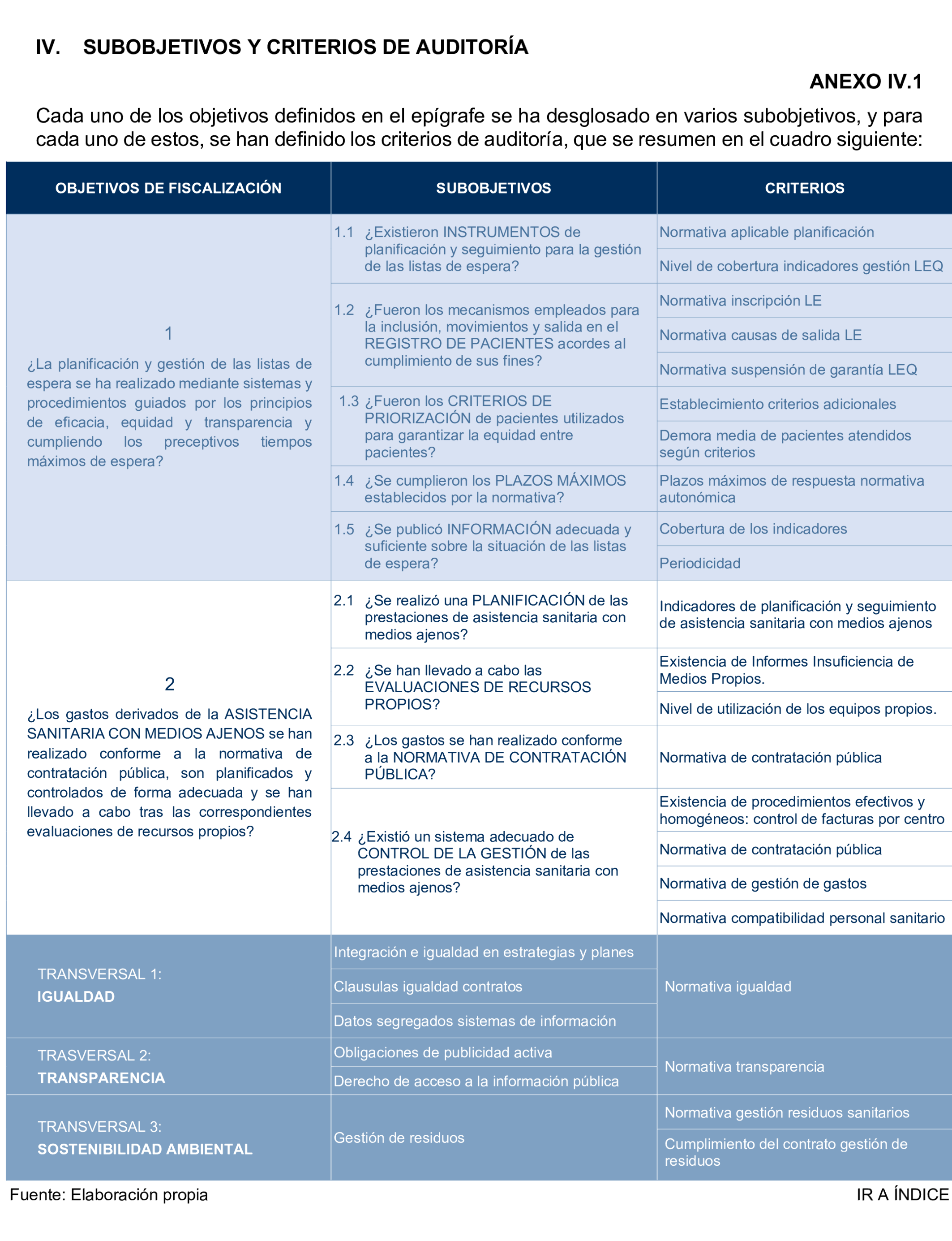 Imagen: /datos/imagenes/disp/2025/77/6462_15484810_100.png