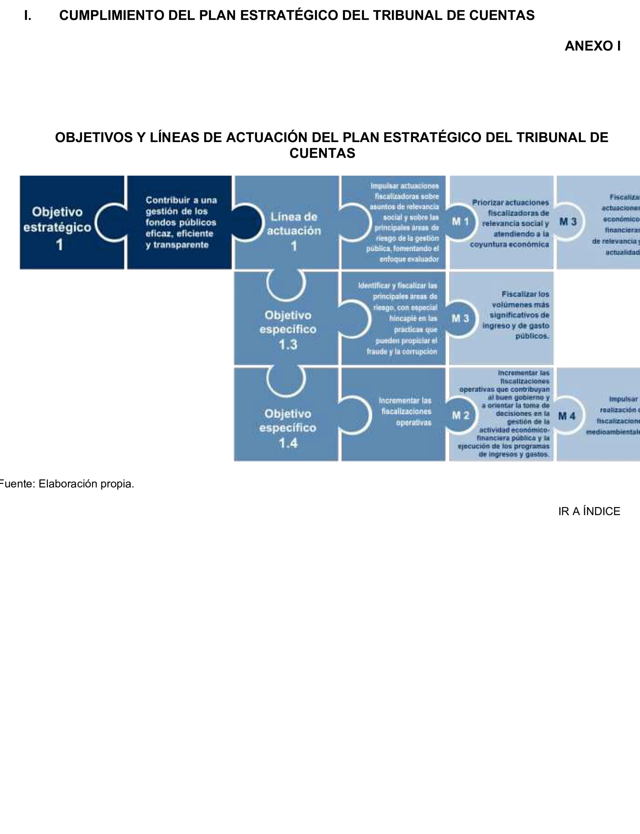 Imagen: /datos/imagenes/disp/2025/77/6462_15484810_95.png