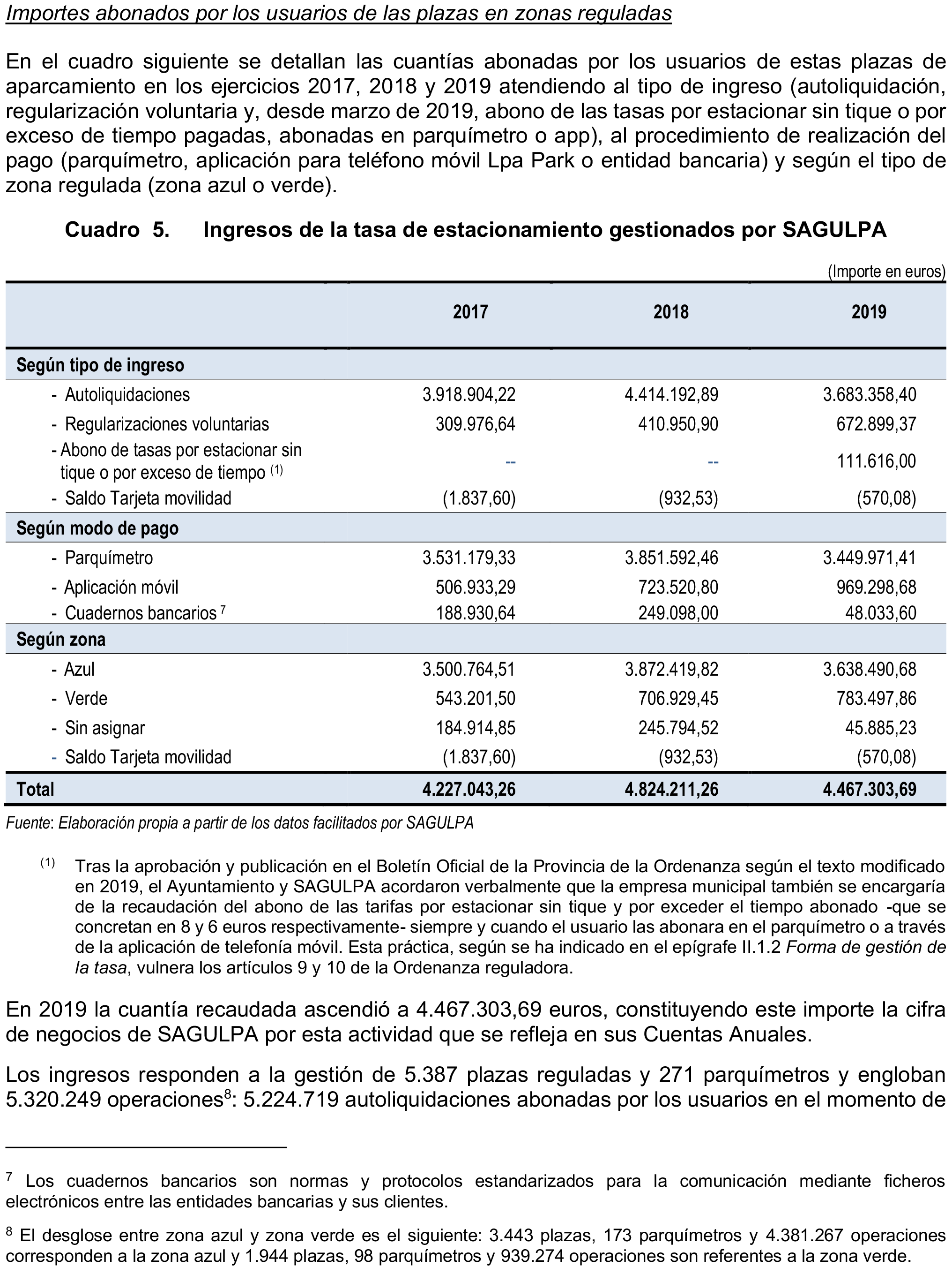 Imagen: /datos/imagenes/disp/2025/77/6463_15482189_25.png