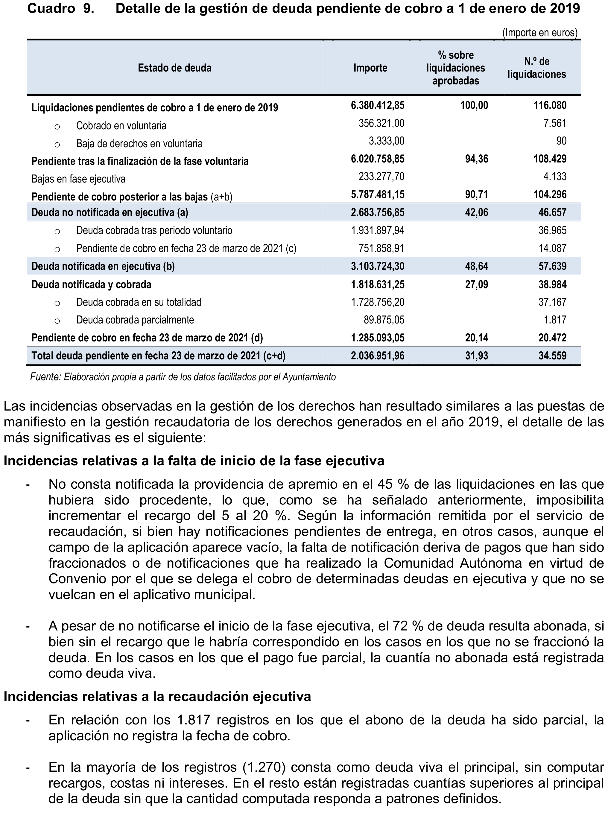 Imagen: /datos/imagenes/disp/2025/77/6463_15482189_36.png