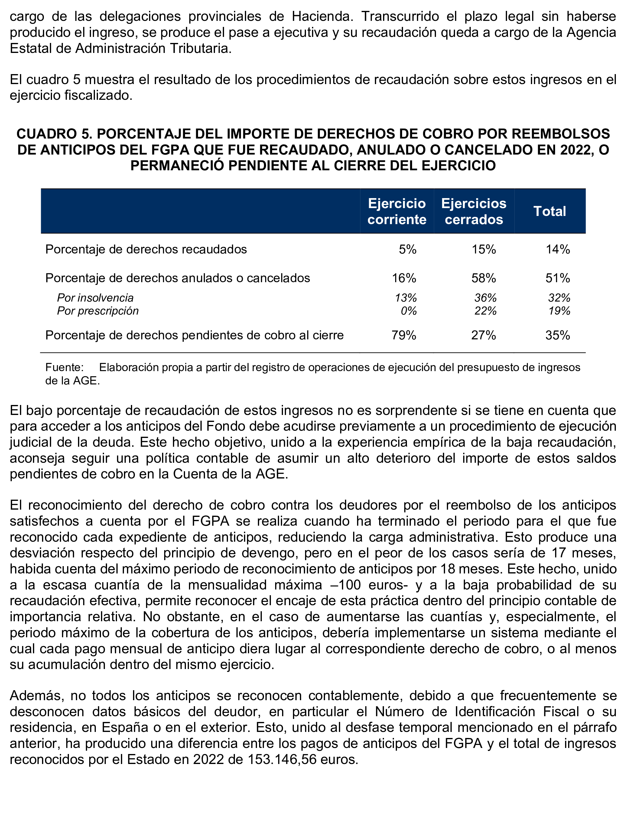 Imagen del artículo Resolución de 19 de diciembre de 2024, aprobada por la Comisión Mixta para las Relaciones con el Tribunal de Cuentas, en relación con el Informe de fiscalización operativa y con enfoque evaluador del Fondo de Garantía del Pago de Alimentos, ejercicio 2022.
