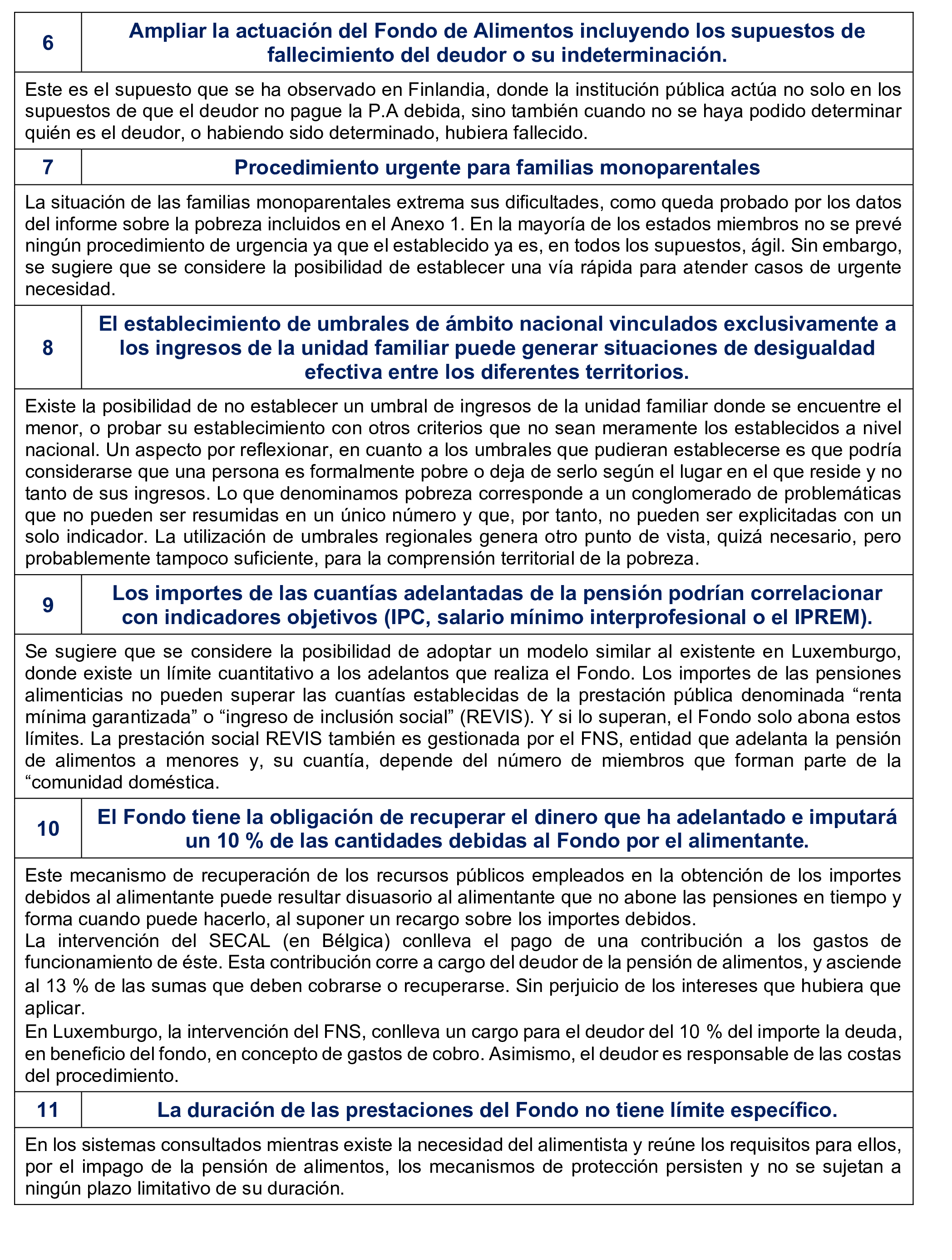 Imagen del artículo Resolución de 19 de diciembre de 2024, aprobada por la Comisión Mixta para las Relaciones con el Tribunal de Cuentas, en relación con el Informe de fiscalización operativa y con enfoque evaluador del Fondo de Garantía del Pago de Alimentos, ejercicio 2022.