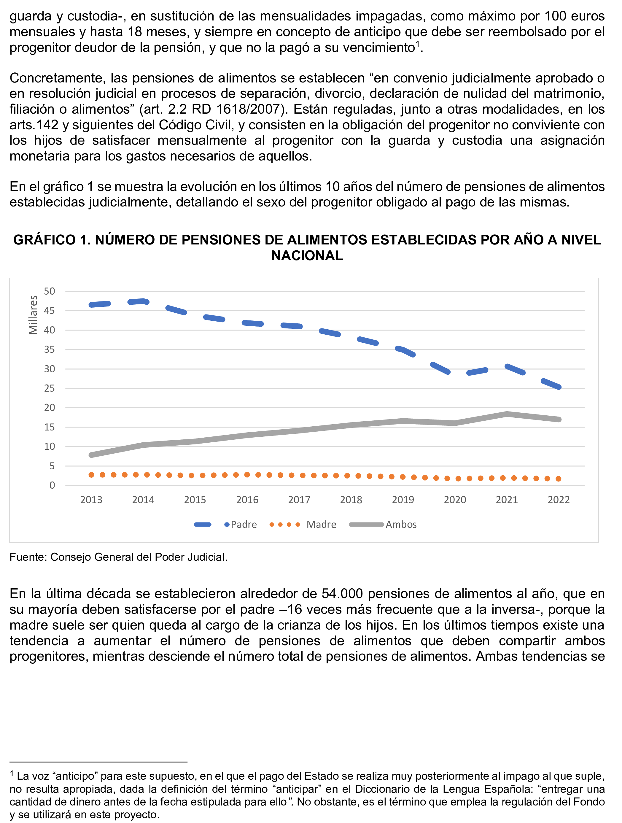 Imagen del artículo Resolución de 19 de diciembre de 2024, aprobada por la Comisión Mixta para las Relaciones con el Tribunal de Cuentas, en relación con el Informe de fiscalización operativa y con enfoque evaluador del Fondo de Garantía del Pago de Alimentos, ejercicio 2022.