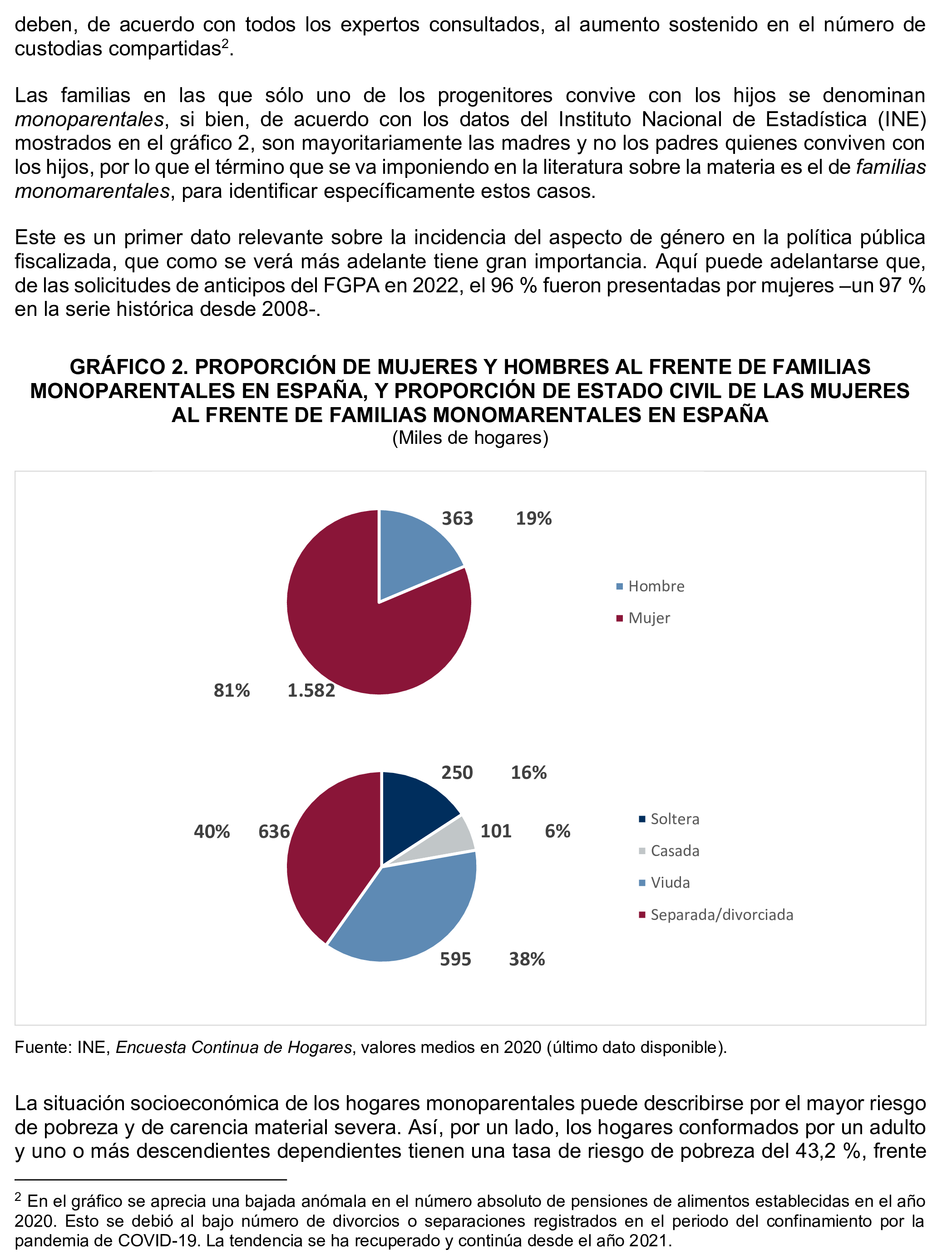 Imagen del artículo Resolución de 19 de diciembre de 2024, aprobada por la Comisión Mixta para las Relaciones con el Tribunal de Cuentas, en relación con el Informe de fiscalización operativa y con enfoque evaluador del Fondo de Garantía del Pago de Alimentos, ejercicio 2022.