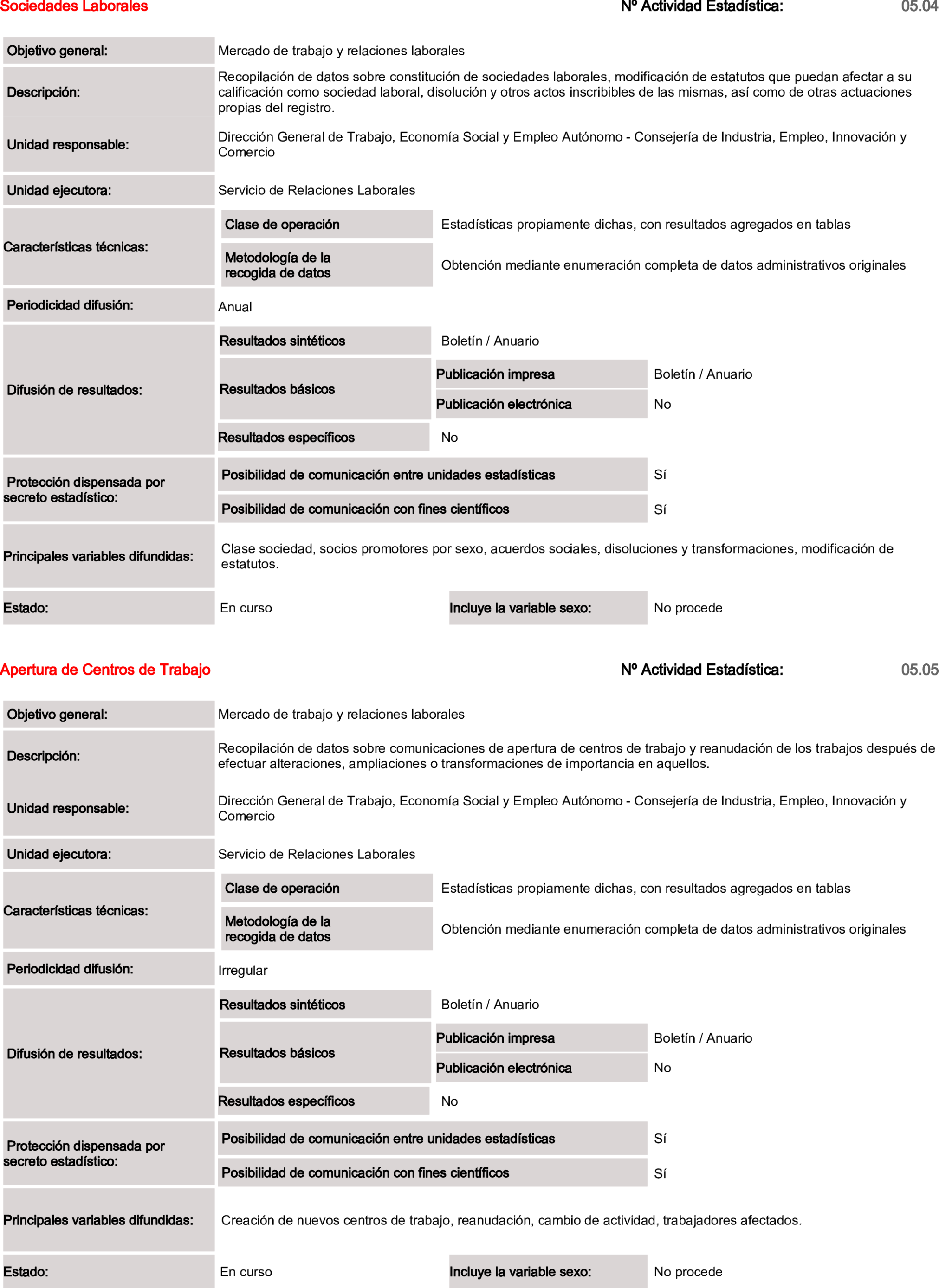 Imagen: /datos/imagenes/disp/2025/84/6951_15521115_20.png