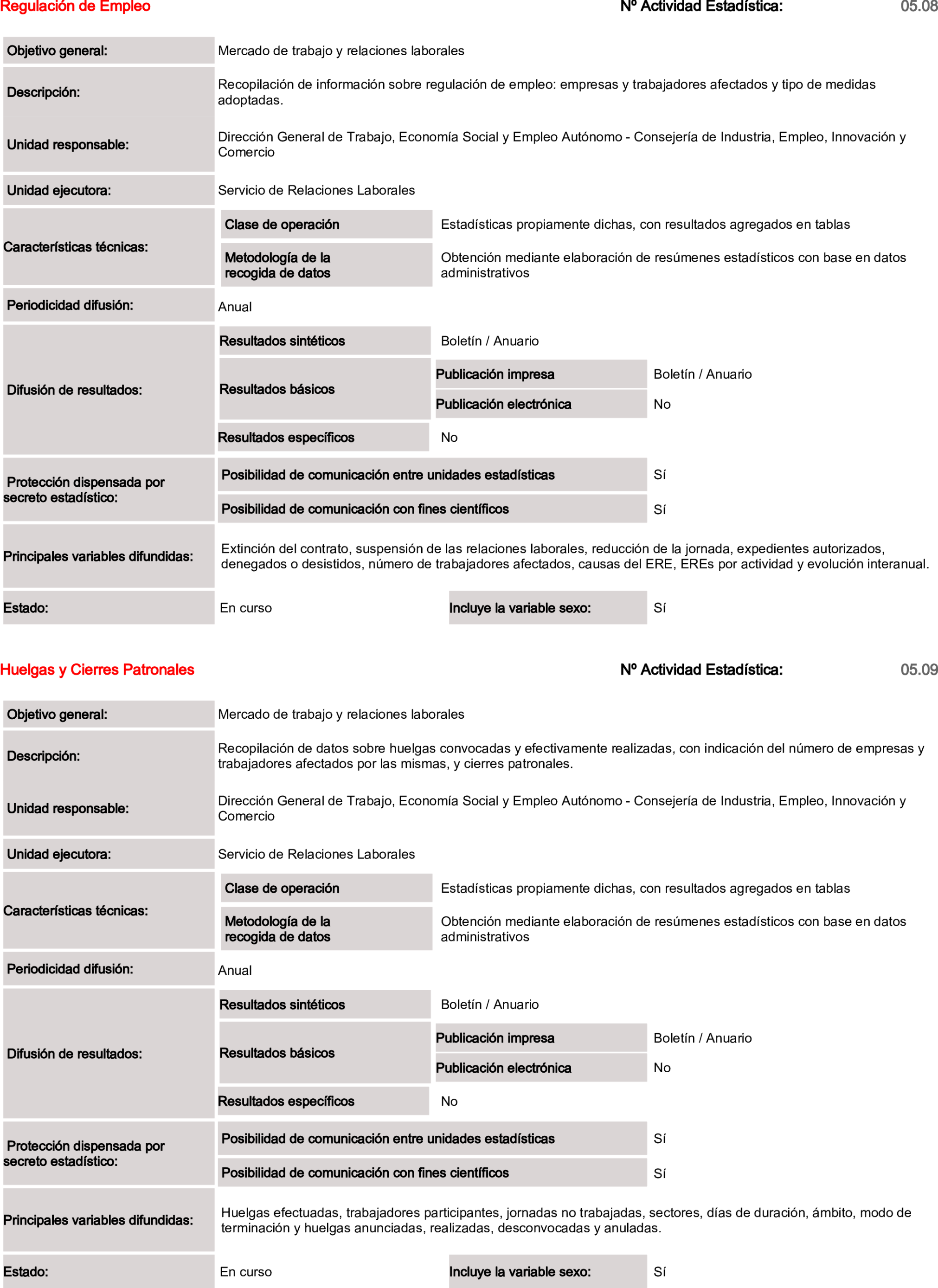 Imagen: /datos/imagenes/disp/2025/84/6951_15521115_22.png