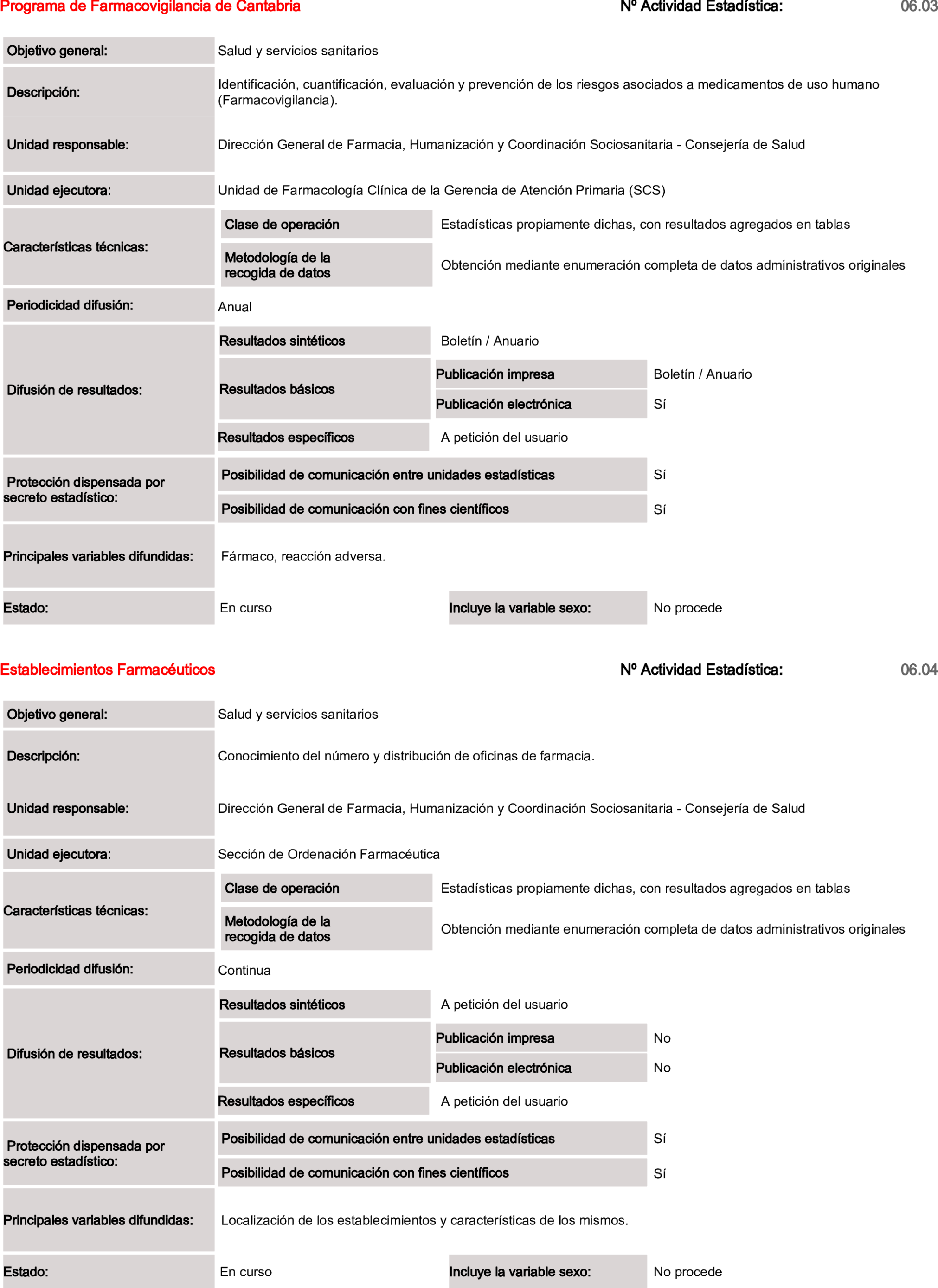 Imagen: /datos/imagenes/disp/2025/84/6951_15521115_30.png