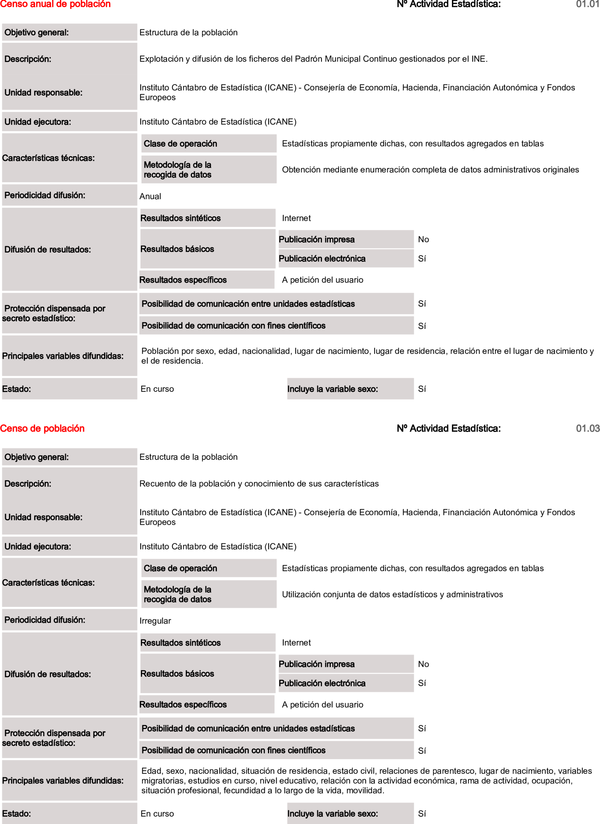 Imagen: /datos/imagenes/disp/2025/84/6951_15521115_8.png