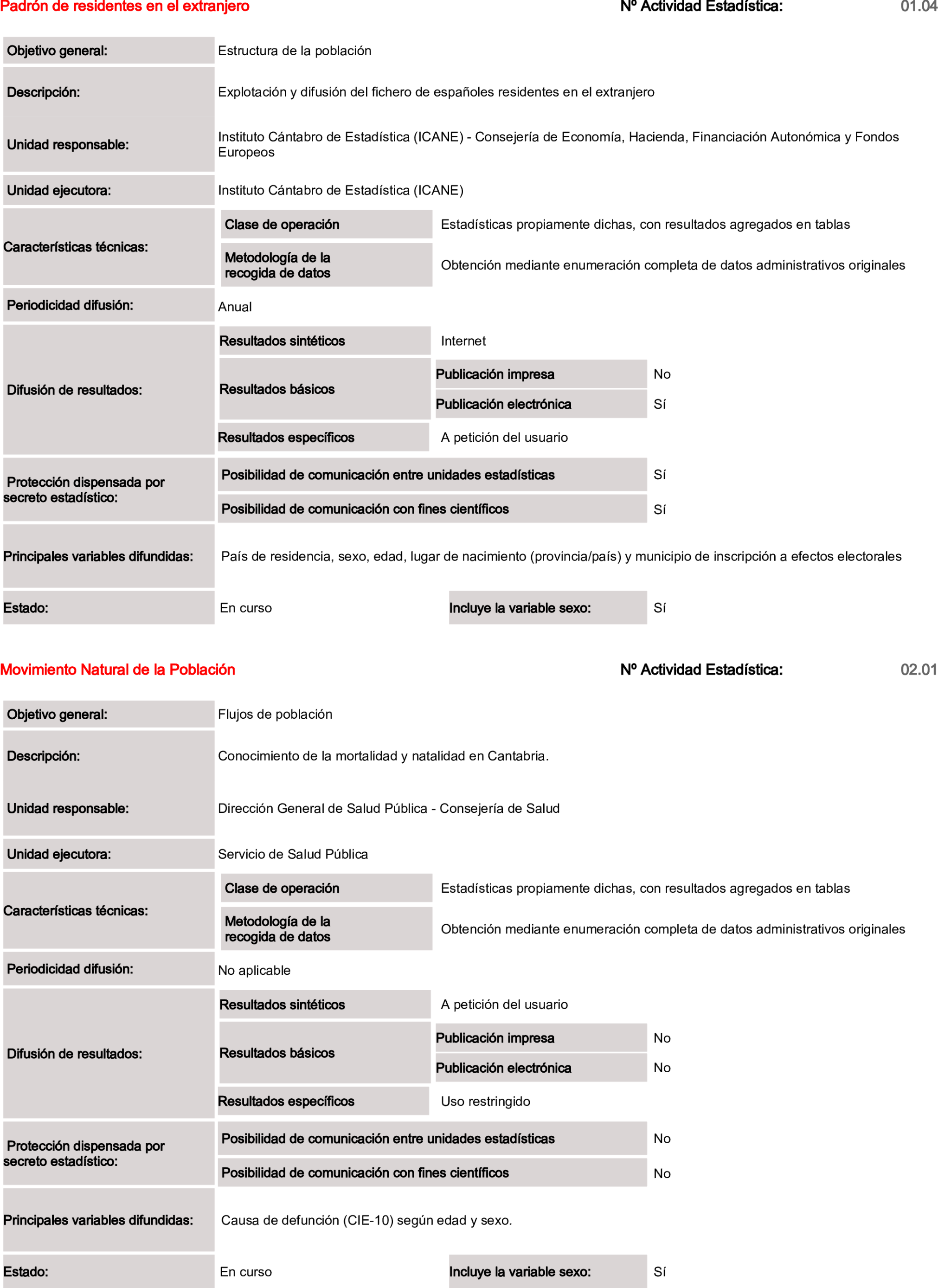 Imagen: /datos/imagenes/disp/2025/84/6951_15521115_9.png