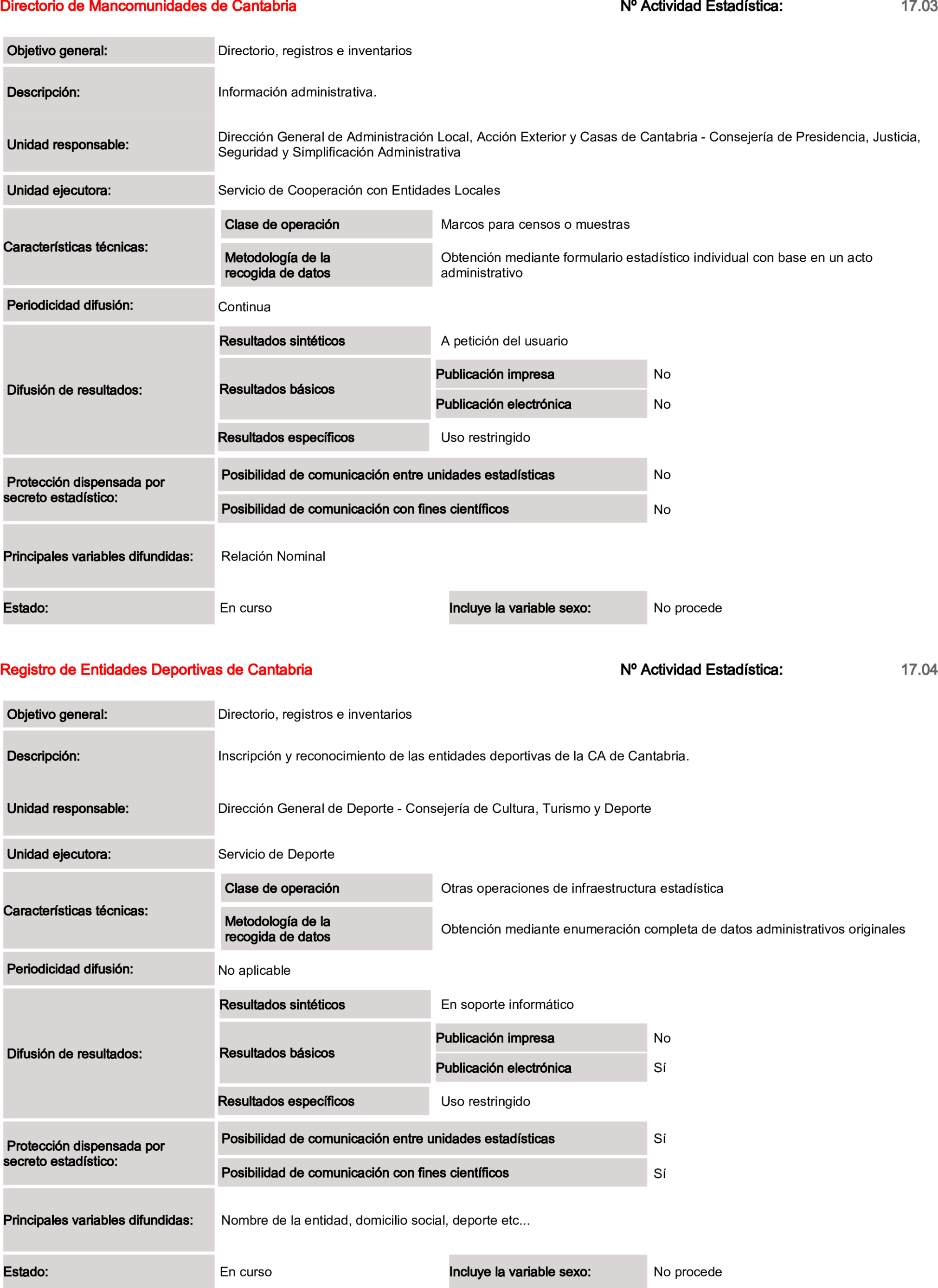 Imagen: /datos/imagenes/disp/2025/84/6951_15521115_91.png