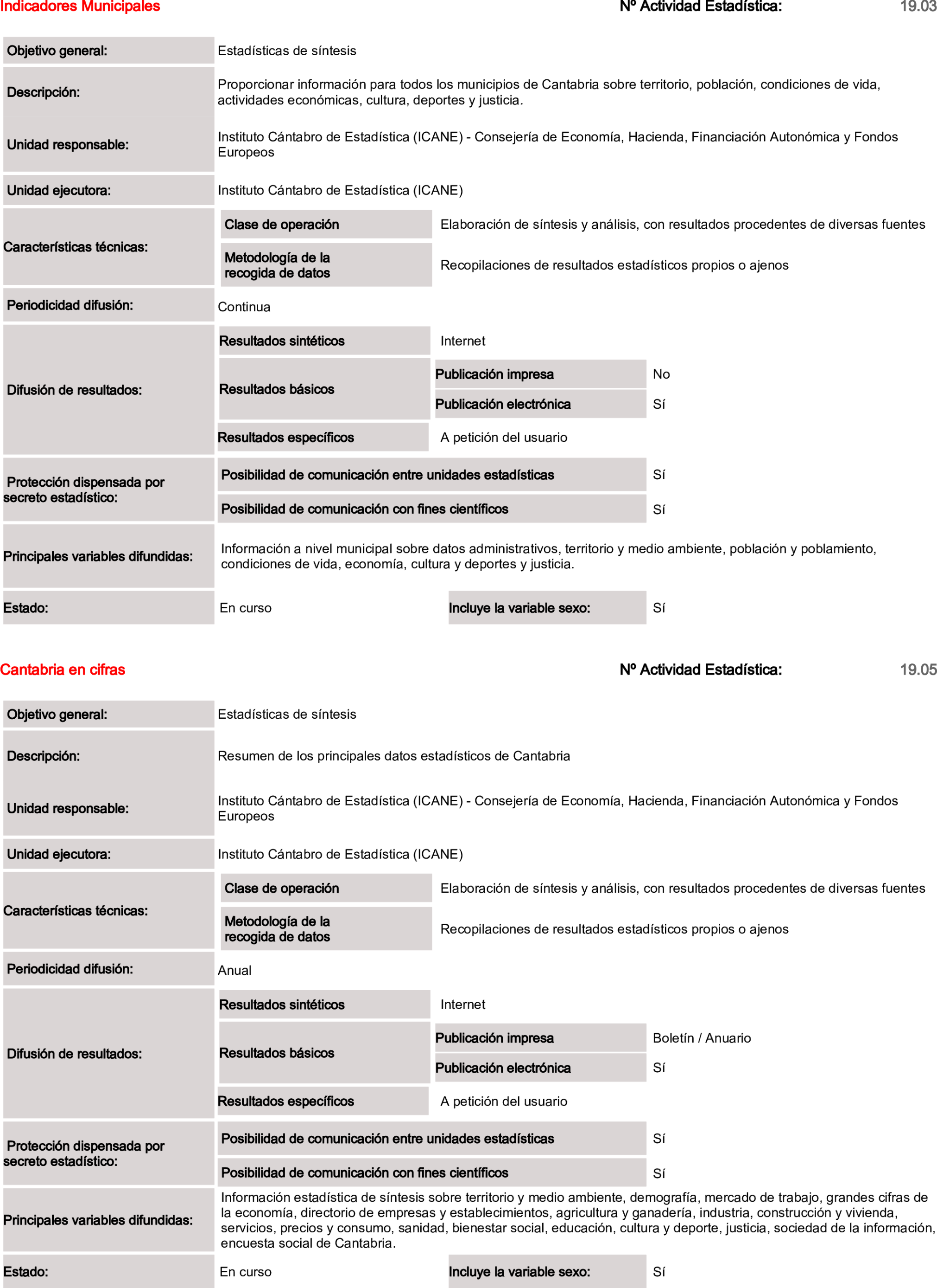 Imagen: /datos/imagenes/disp/2025/84/6951_15521115_98.png