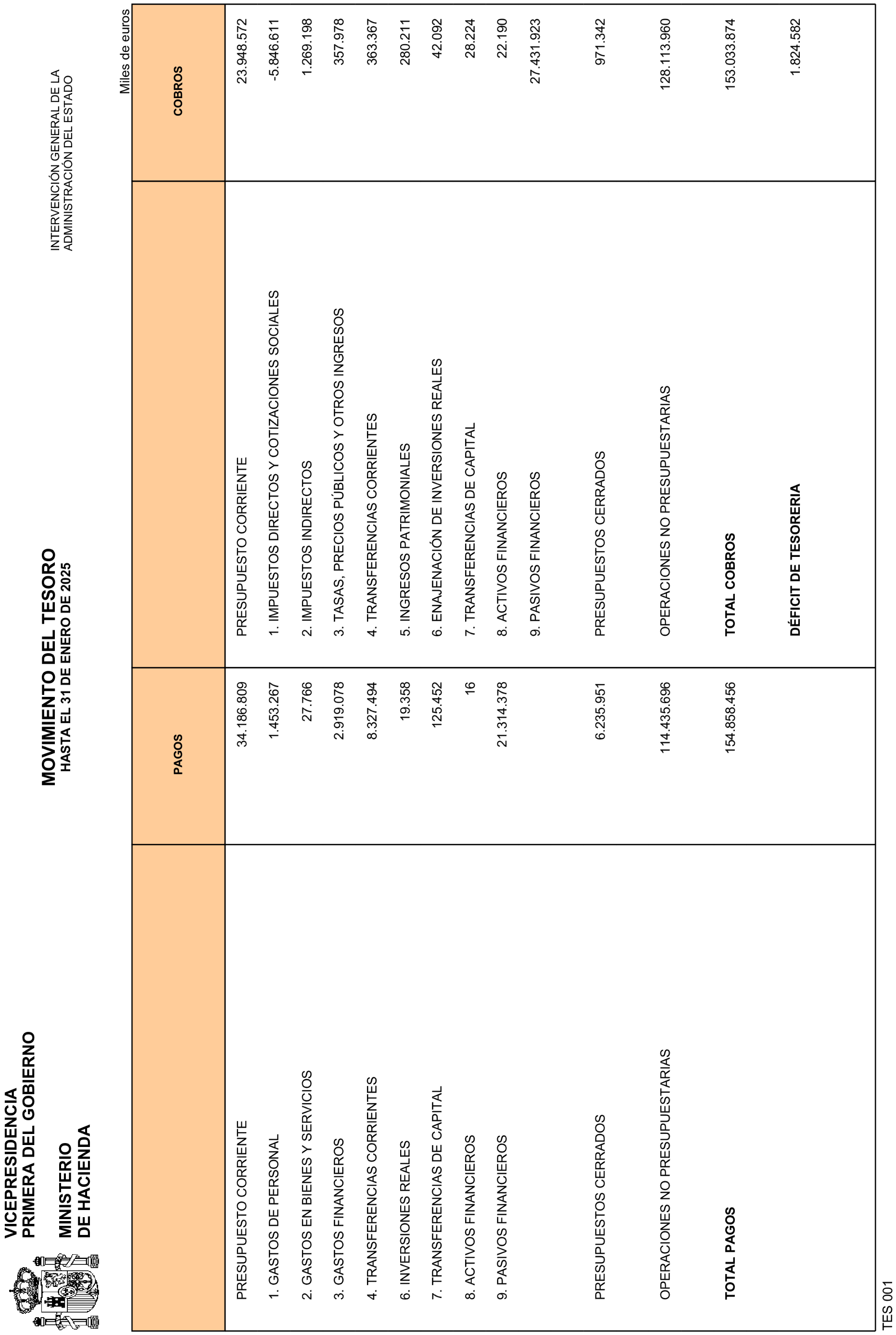 Imagen: /datos/imagenes/disp/2025/84/7019_15531766_1.png