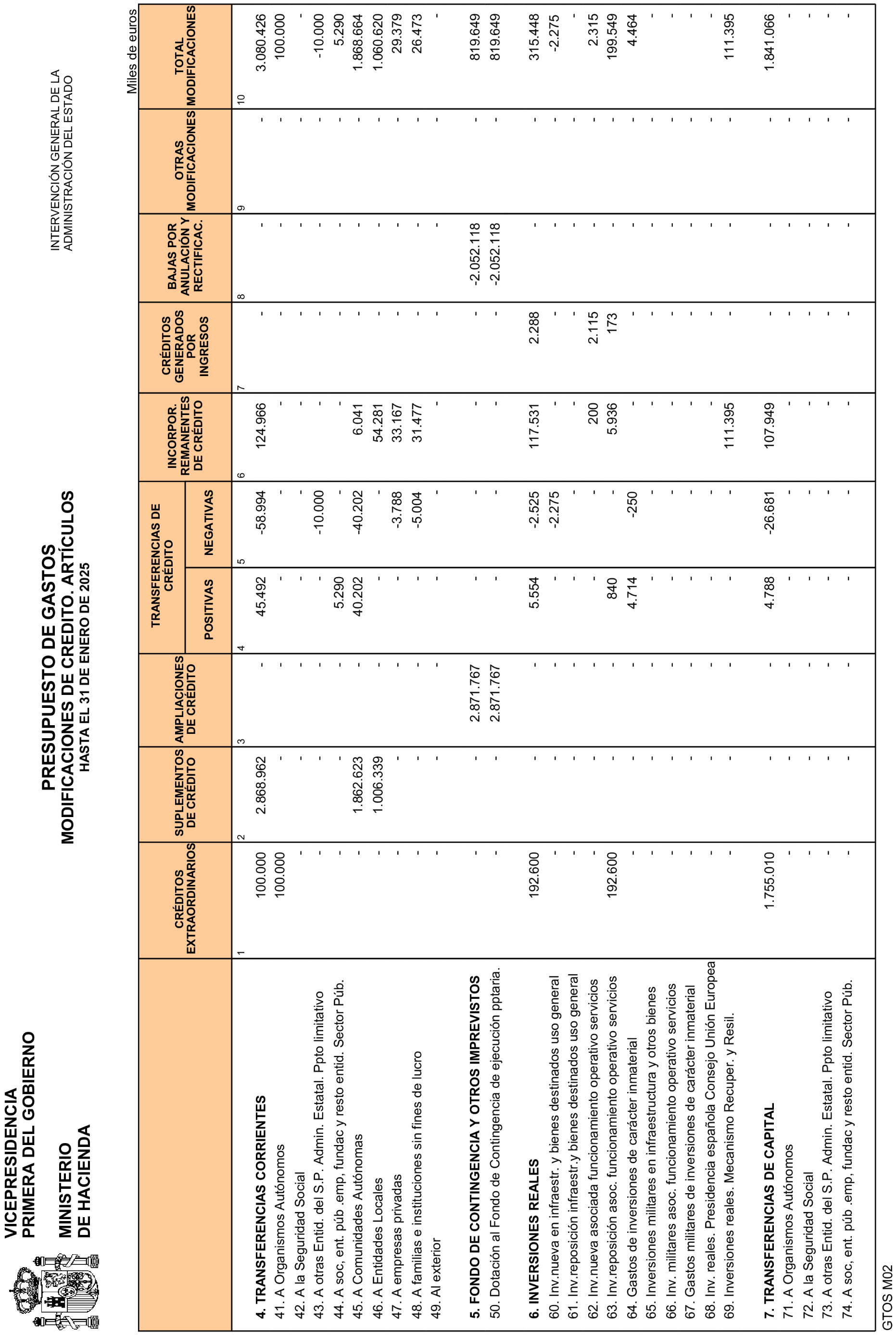 Imagen: /datos/imagenes/disp/2025/84/7019_15531766_15.png
