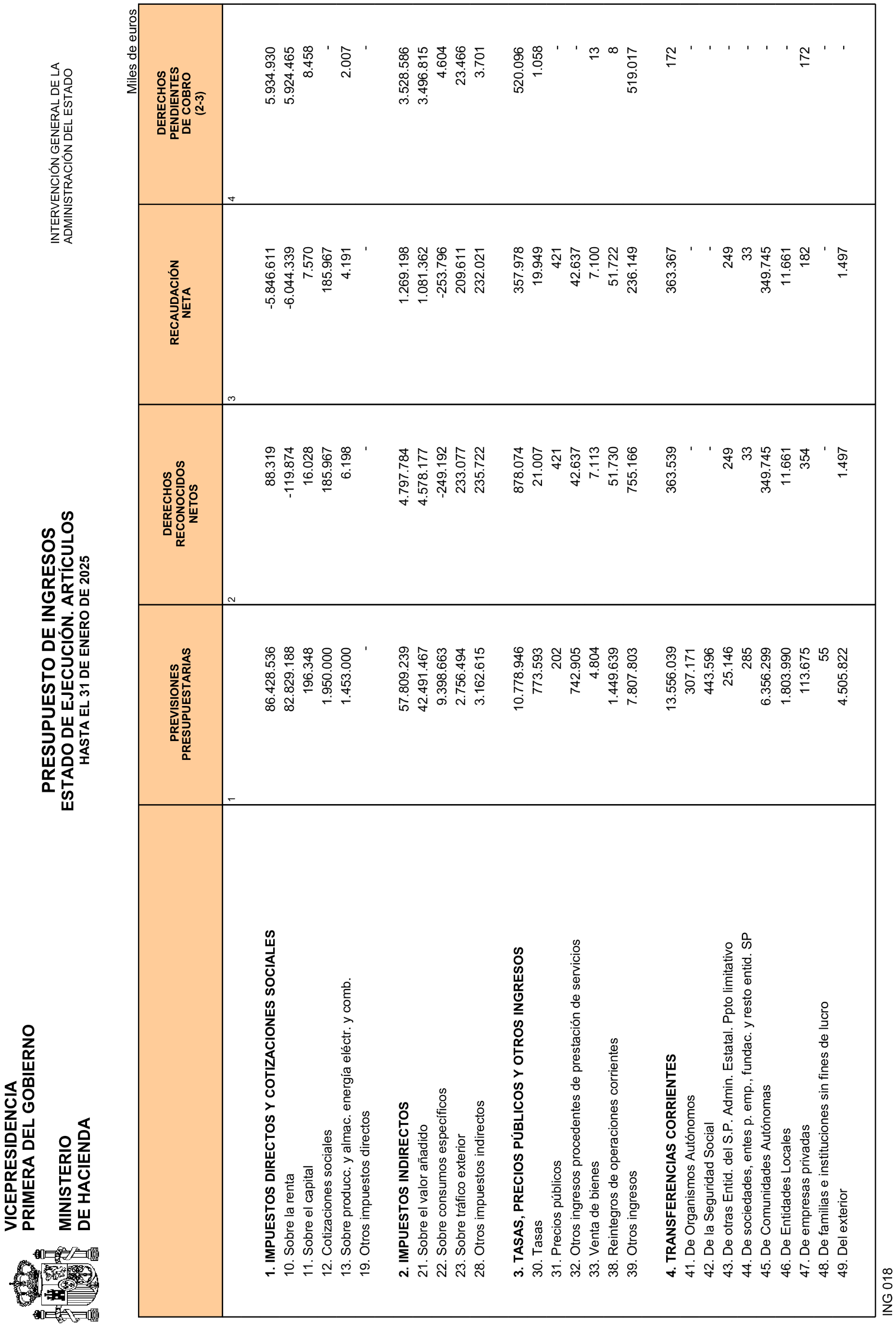 Imagen: /datos/imagenes/disp/2025/84/7019_15531766_17.png