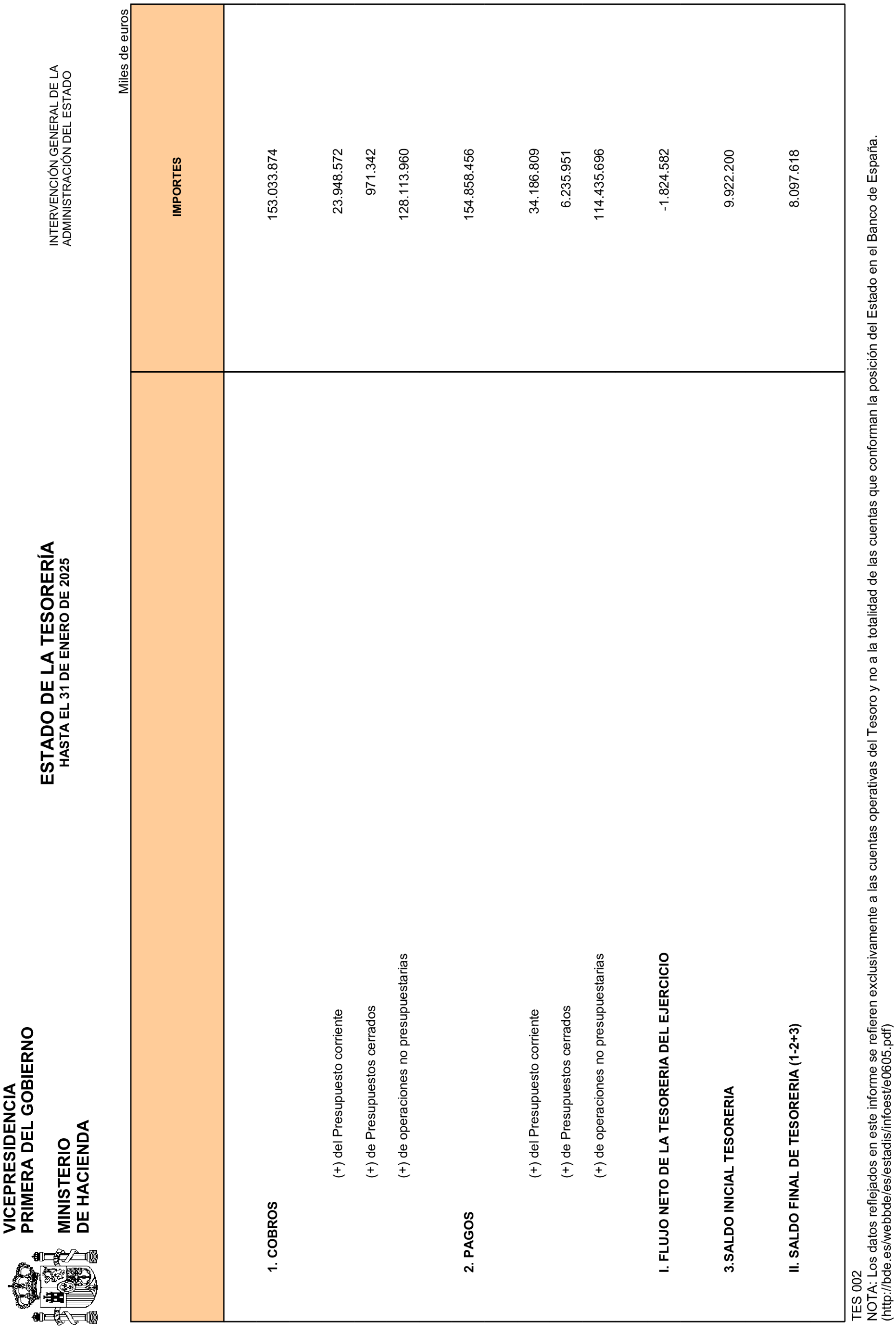Imagen: /datos/imagenes/disp/2025/84/7019_15531766_2.png