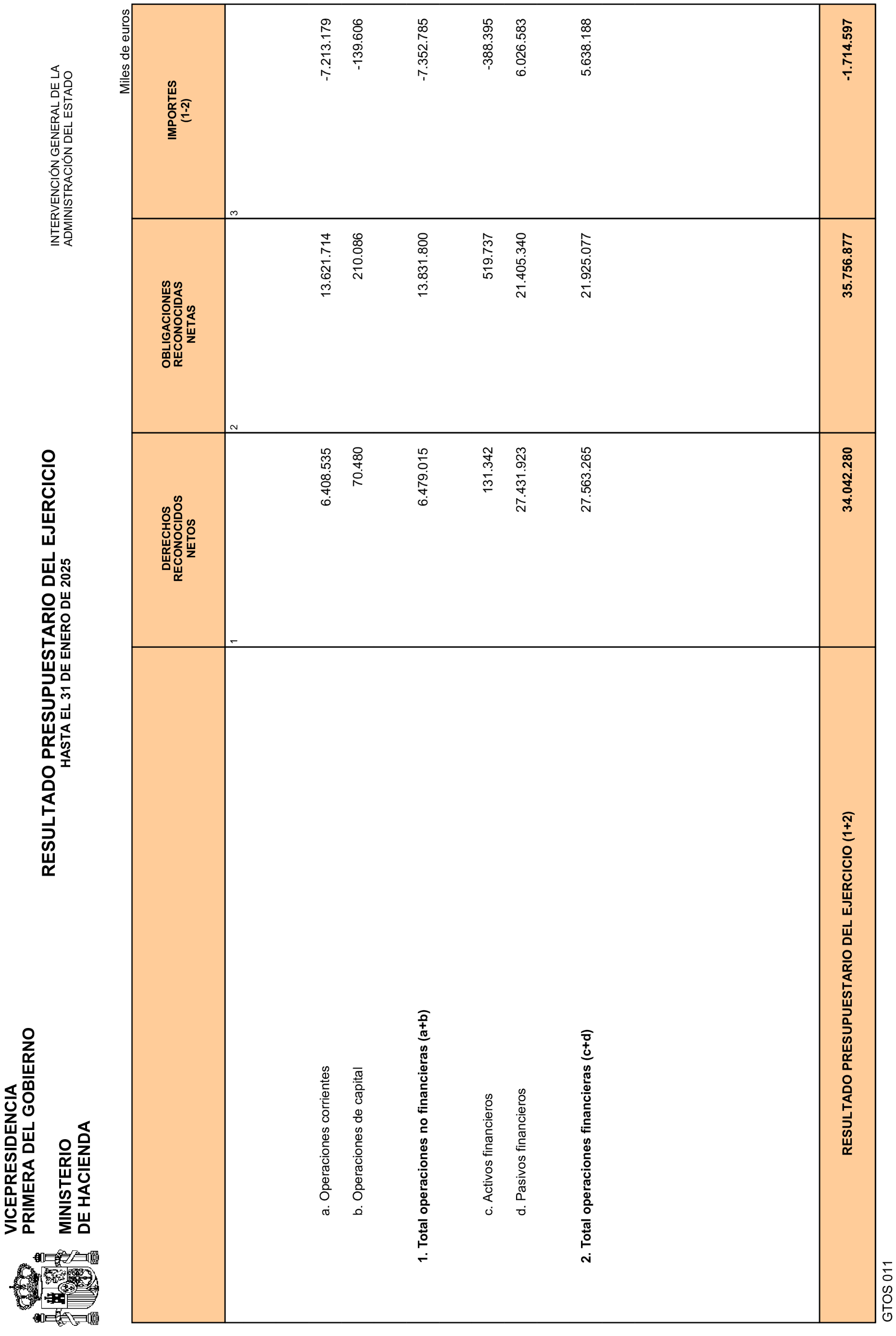 Imagen: /datos/imagenes/disp/2025/84/7019_15531766_20.png