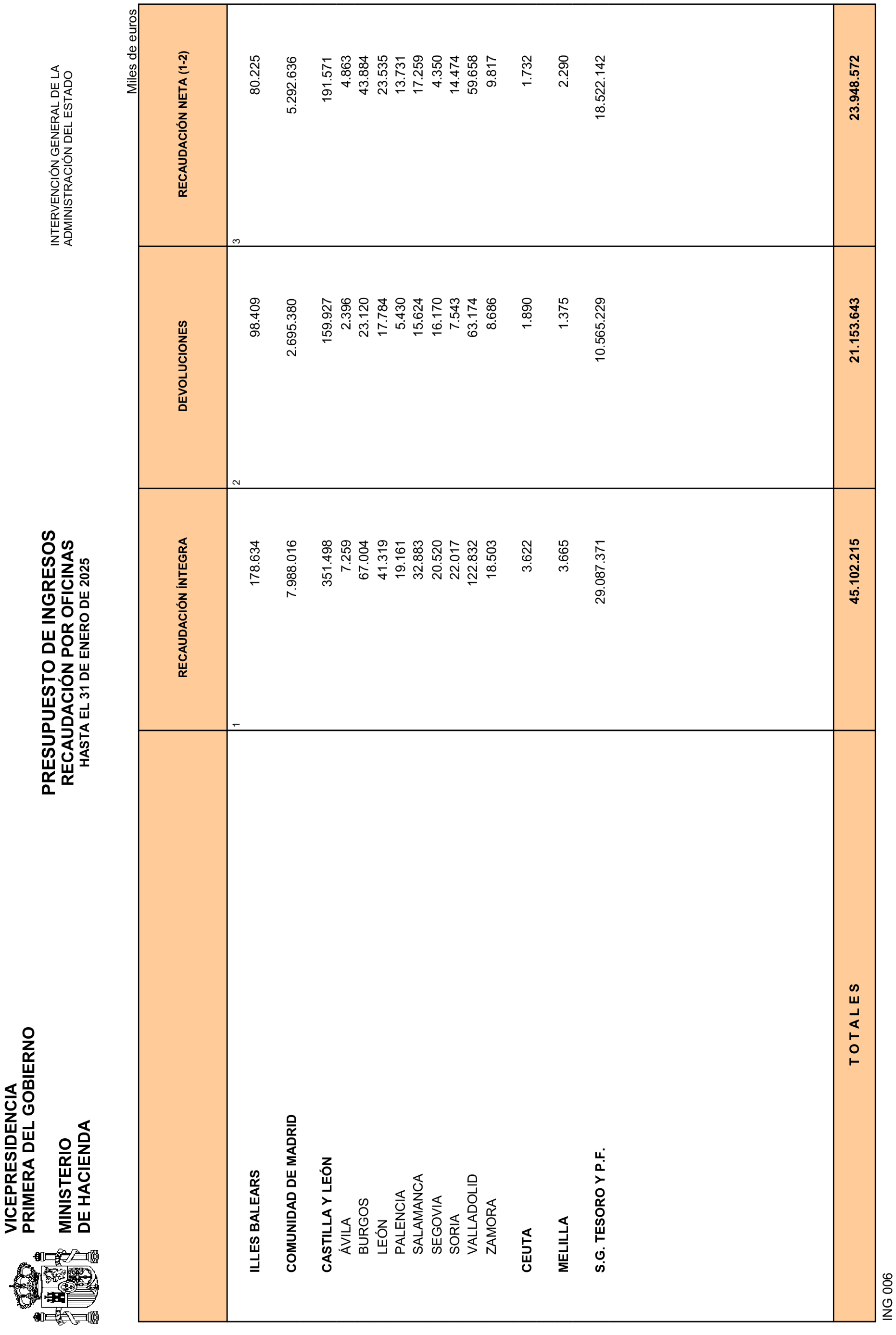 Imagen: /datos/imagenes/disp/2025/84/7019_15531766_23.png