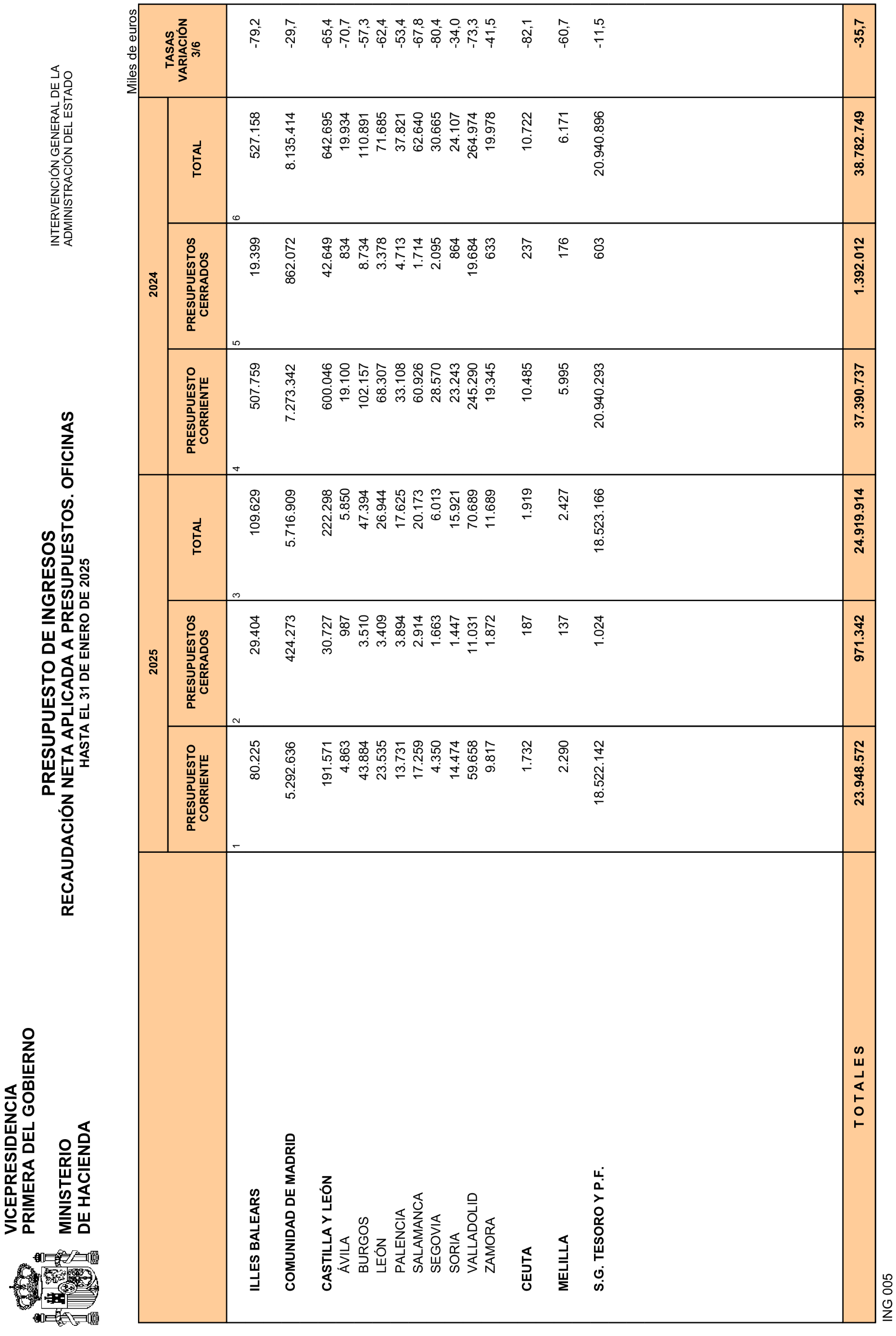 Imagen: /datos/imagenes/disp/2025/84/7019_15531766_29.png