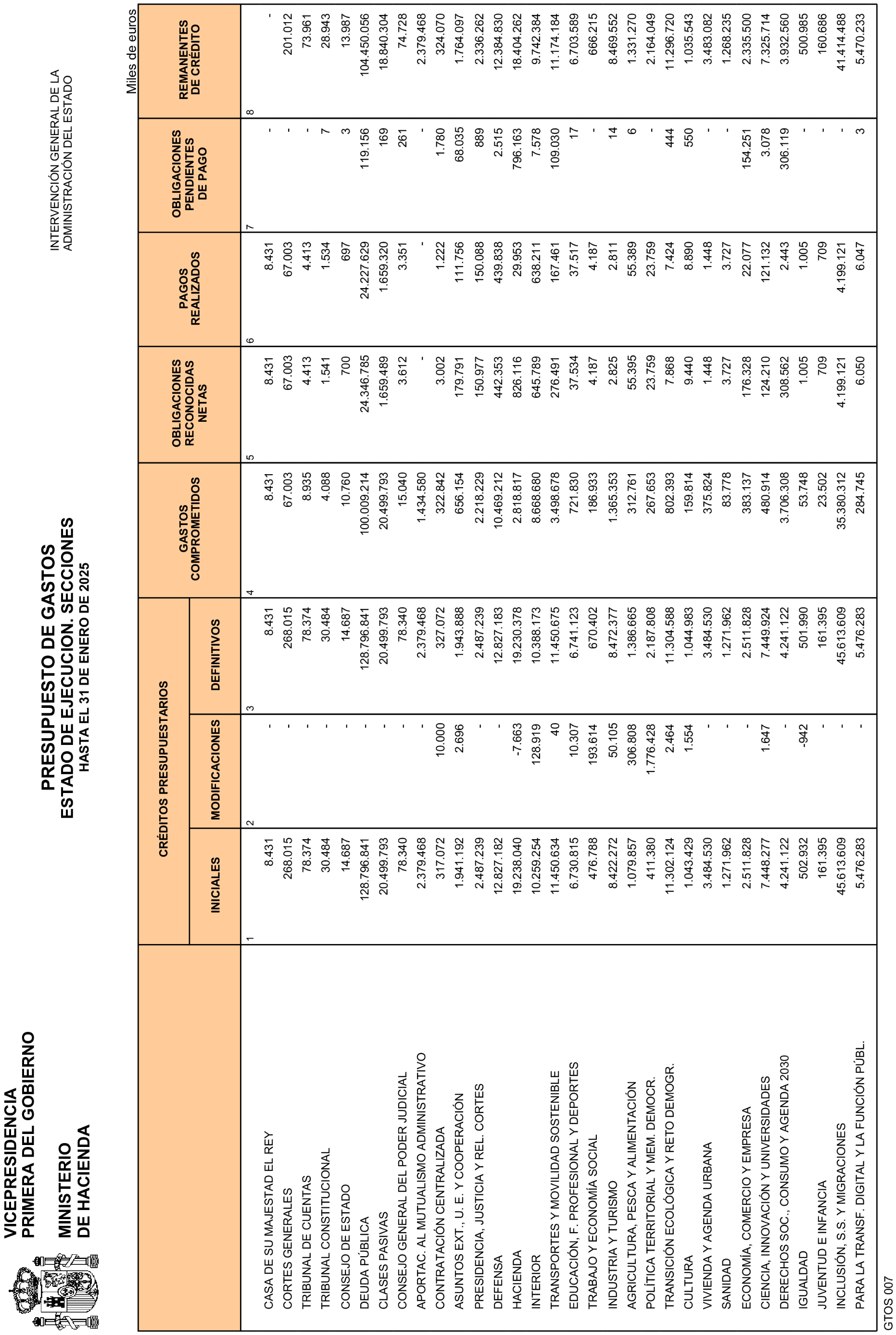 Imagen: /datos/imagenes/disp/2025/84/7019_15531766_3.png