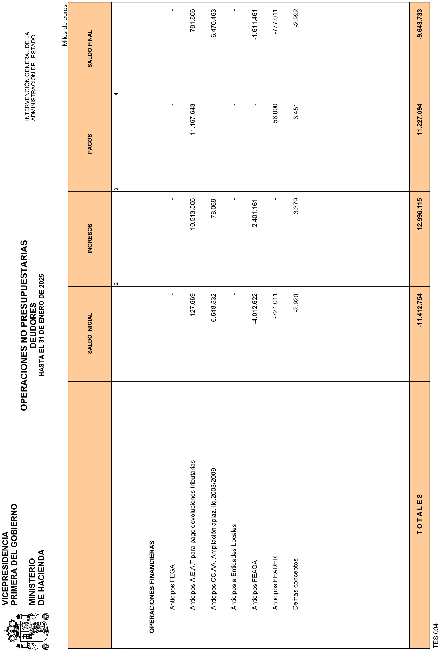 Imagen: /datos/imagenes/disp/2025/84/7019_15531766_31.png