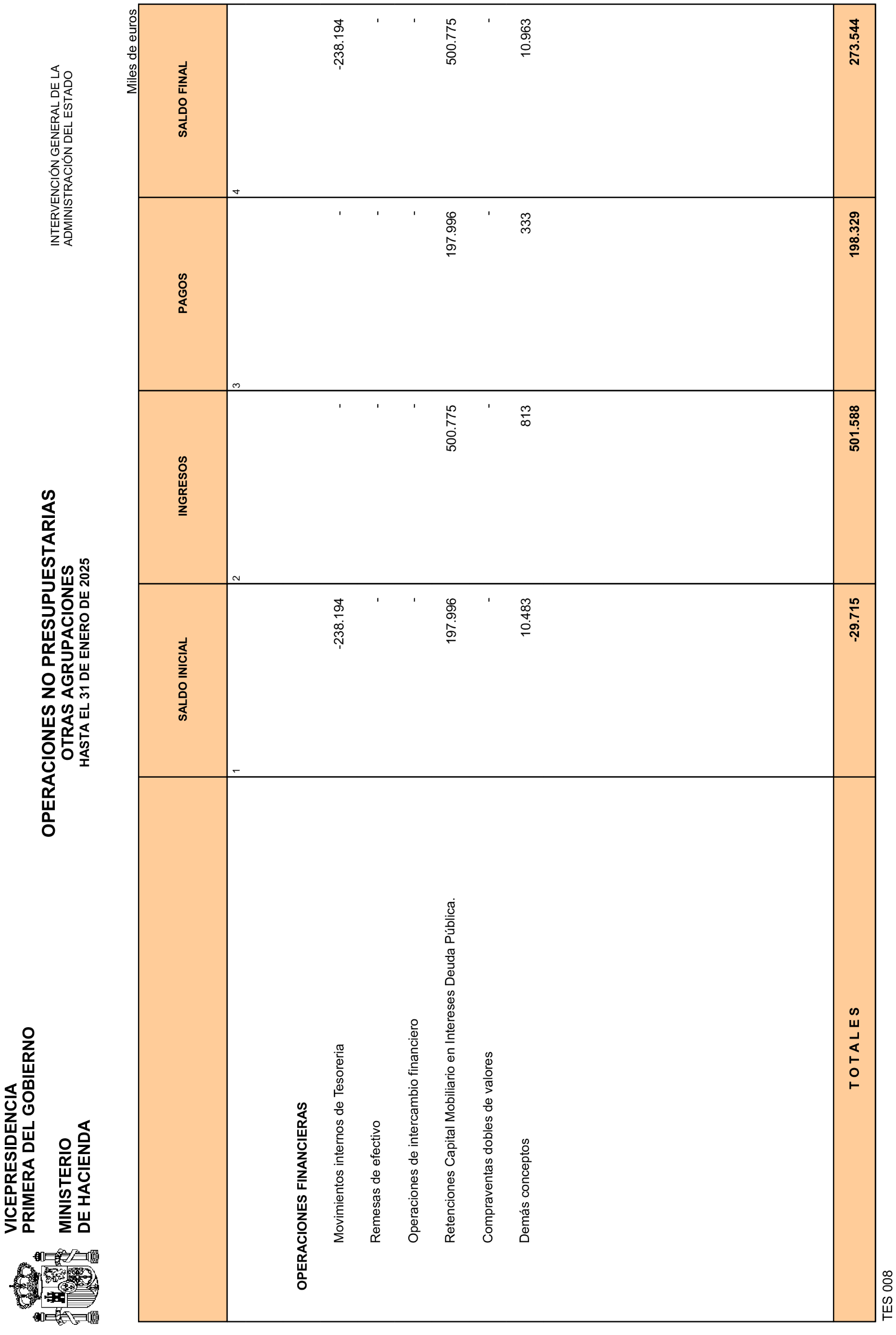 Imagen: /datos/imagenes/disp/2025/84/7019_15531766_35.png