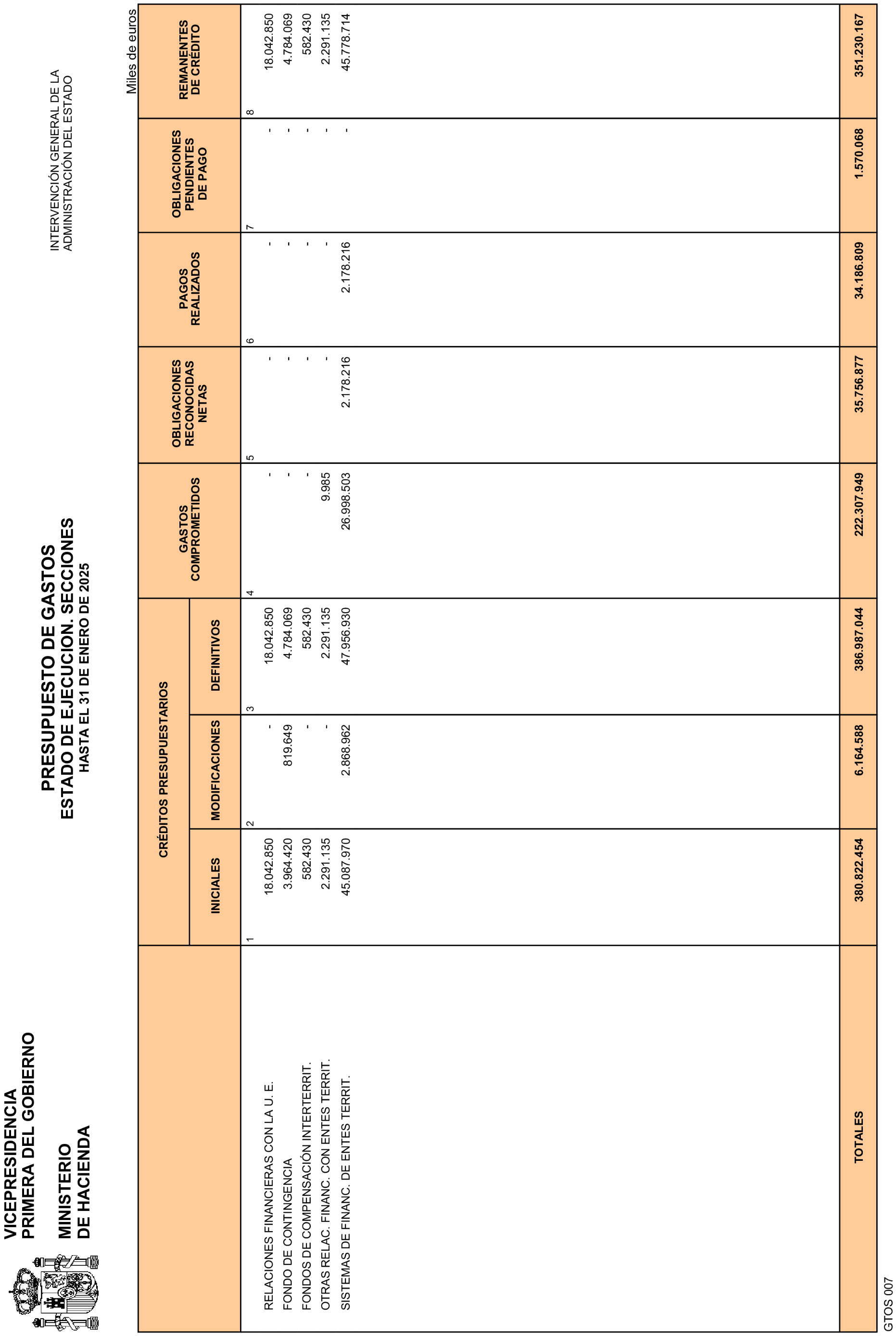 Imagen: /datos/imagenes/disp/2025/84/7019_15531766_4.png