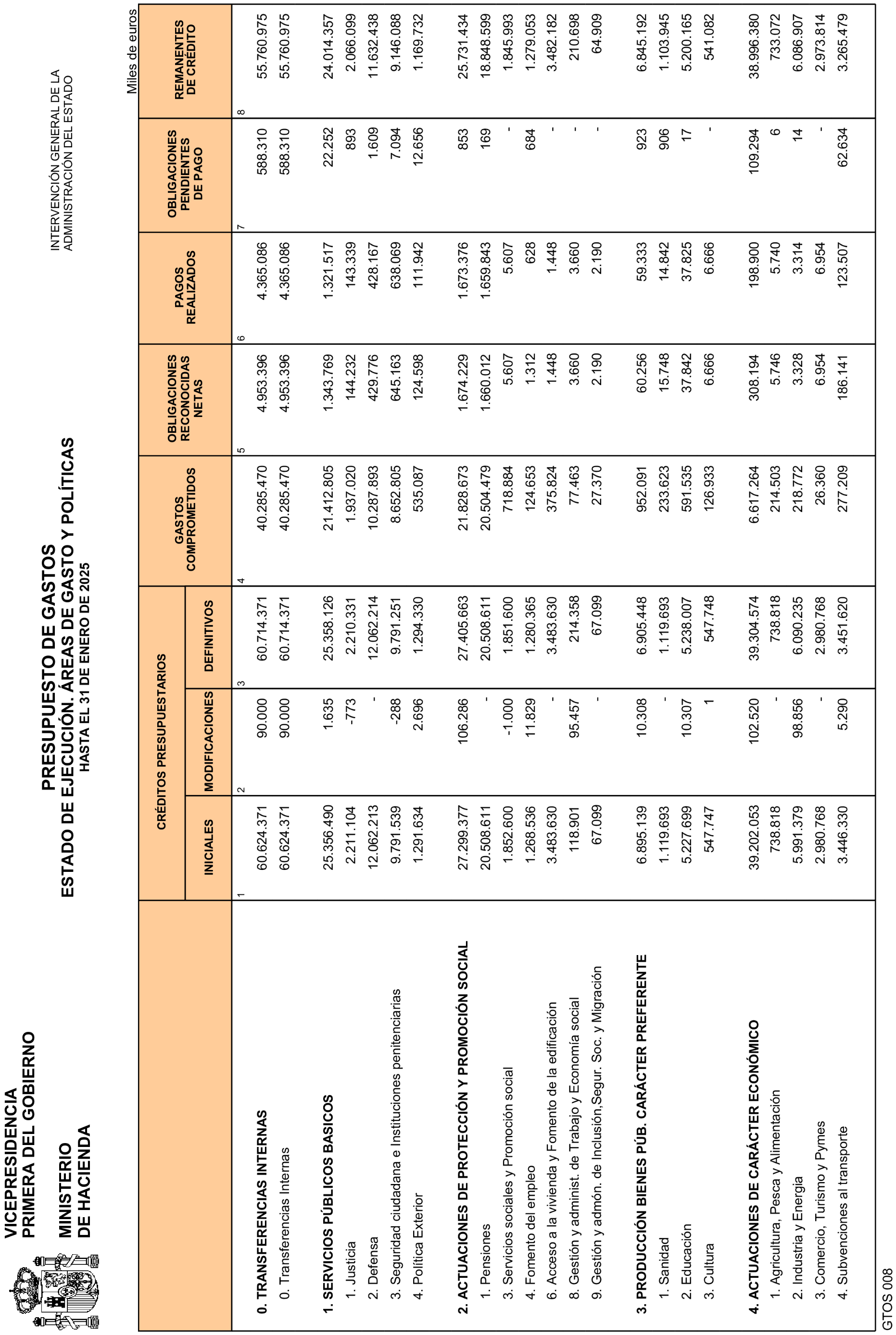 Imagen: /datos/imagenes/disp/2025/84/7019_15531766_5.png