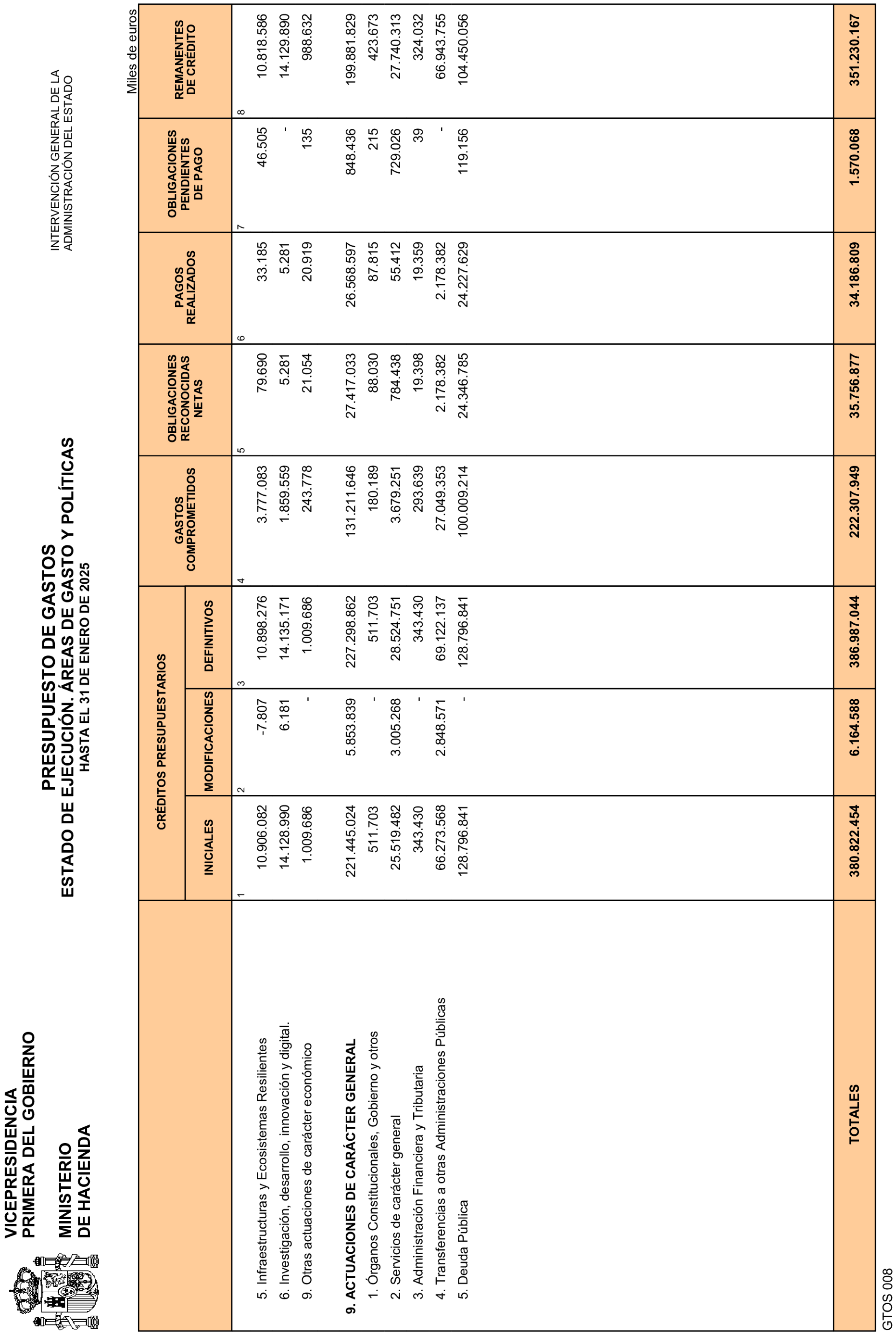 Imagen: /datos/imagenes/disp/2025/84/7019_15531766_6.png