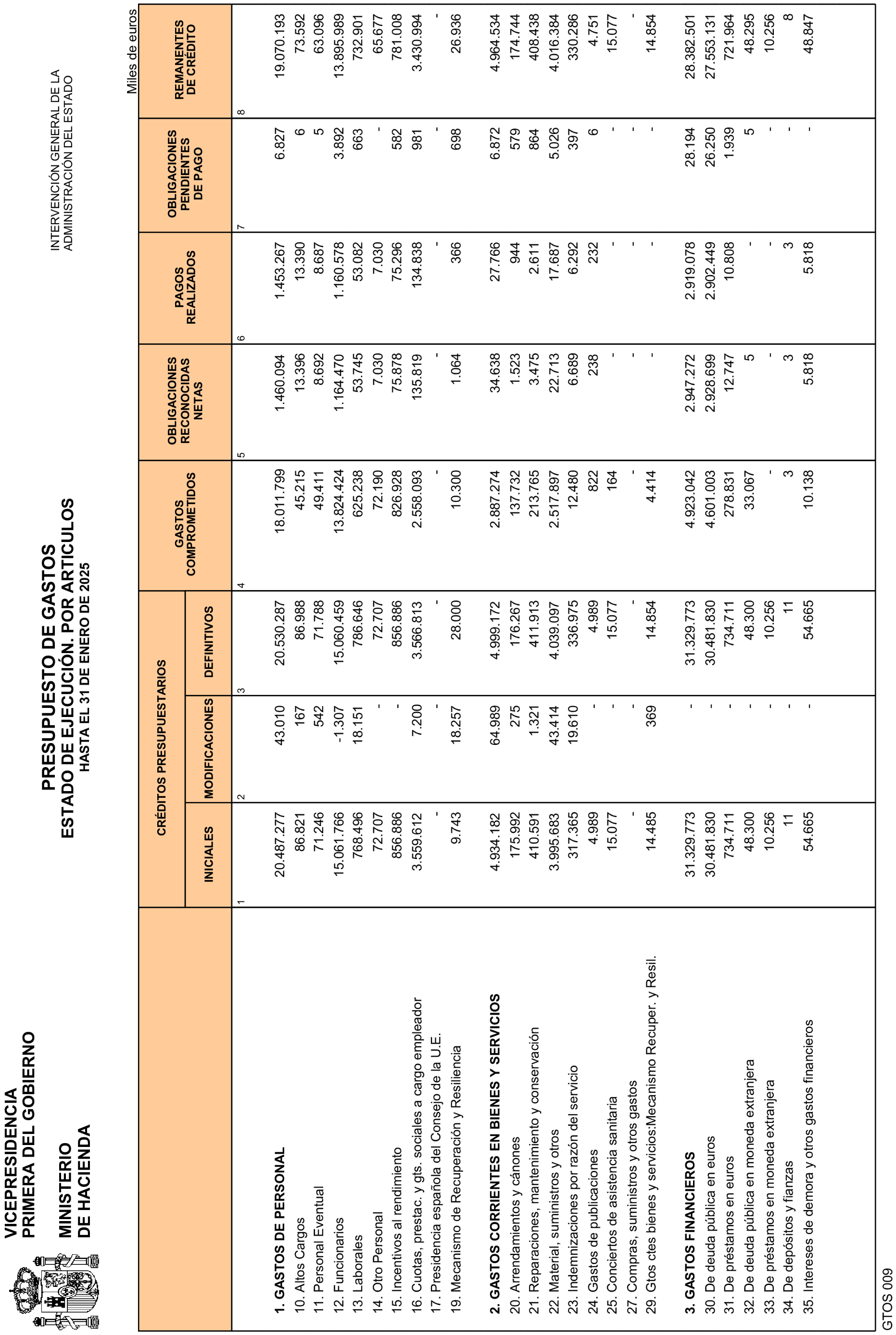 Imagen: /datos/imagenes/disp/2025/84/7019_15531766_7.png