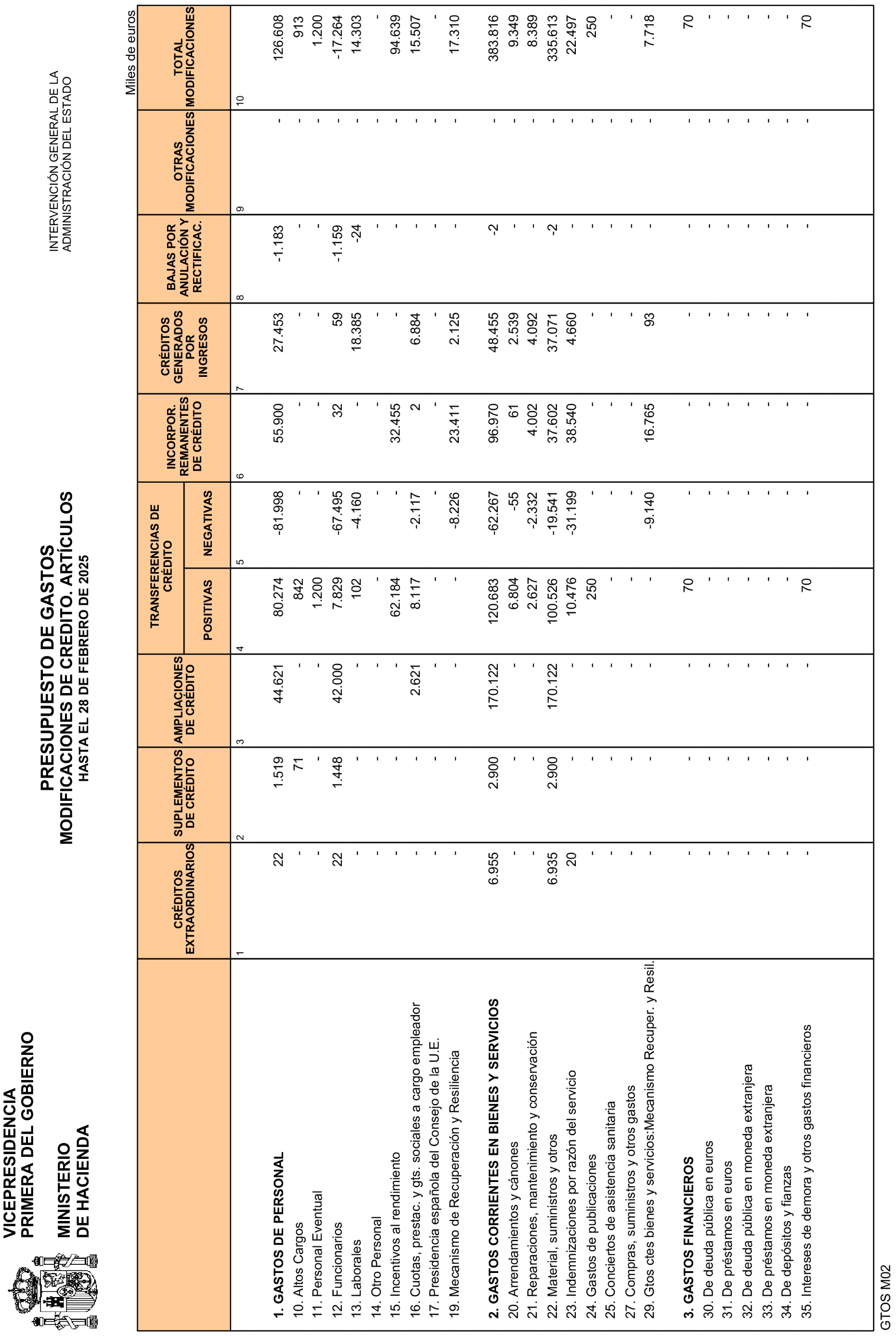 Imagen: /datos/imagenes/disp/2025/84/7020_15531524_14.png