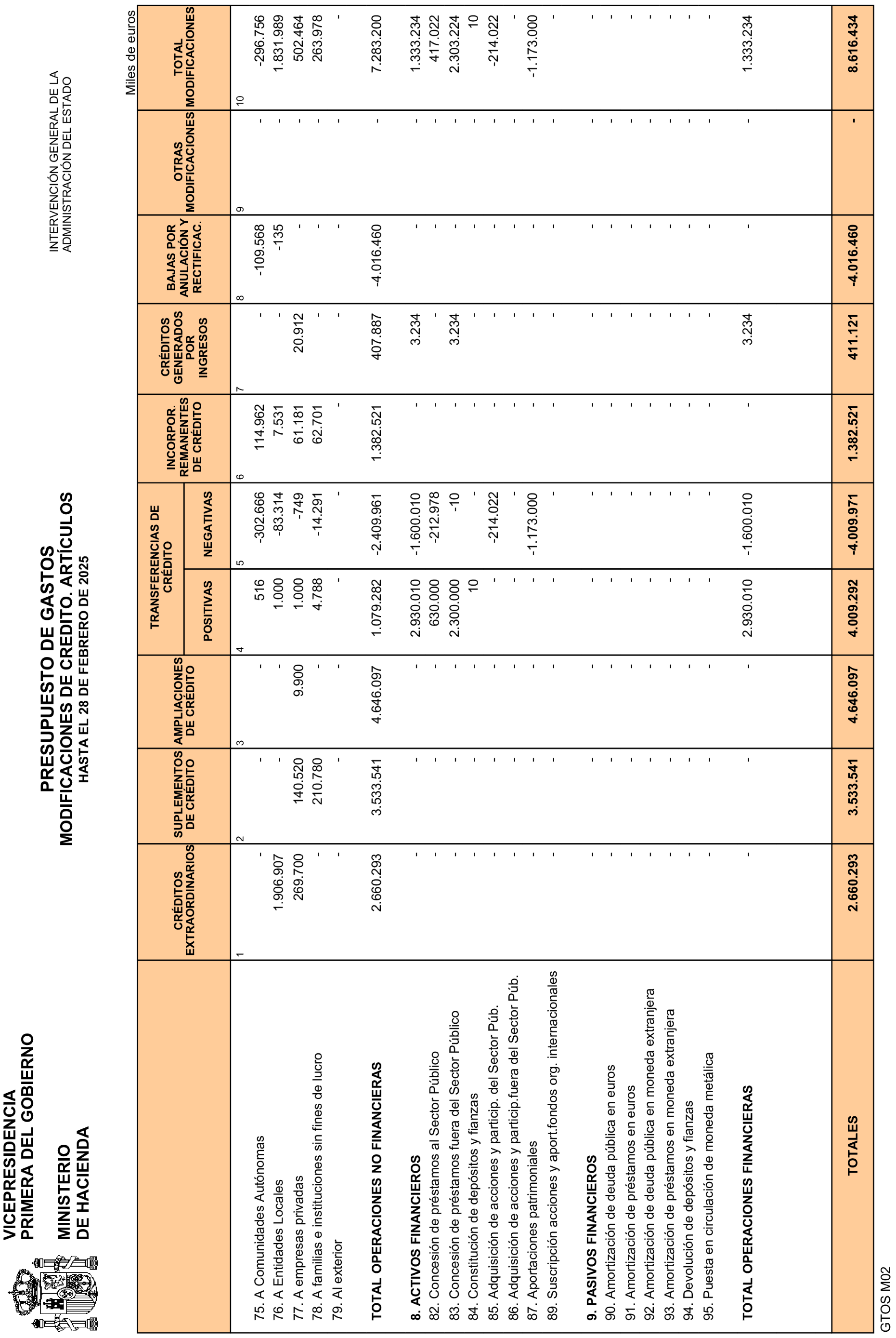Imagen: /datos/imagenes/disp/2025/84/7020_15531524_16.png
