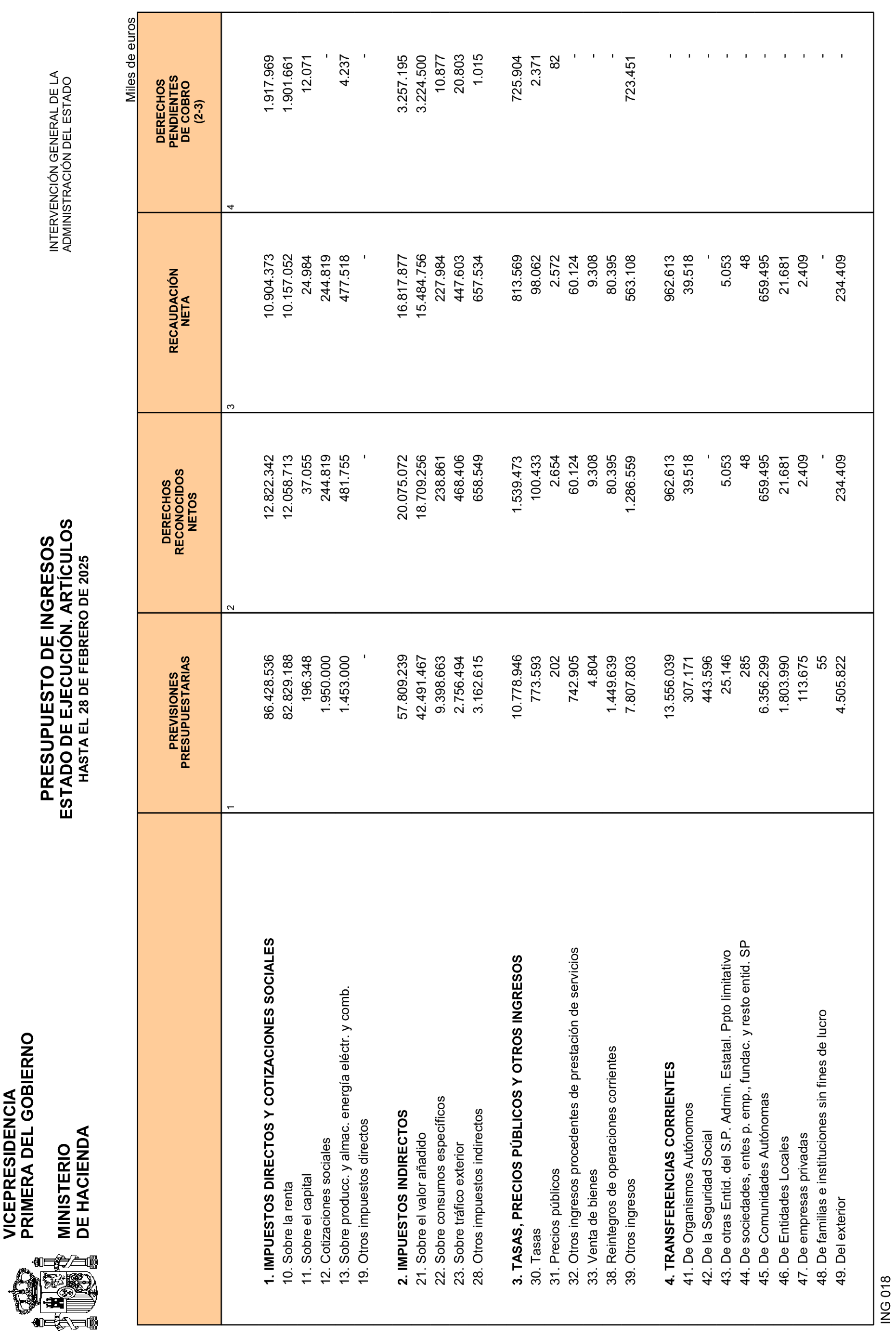 Imagen: /datos/imagenes/disp/2025/84/7020_15531524_17.png