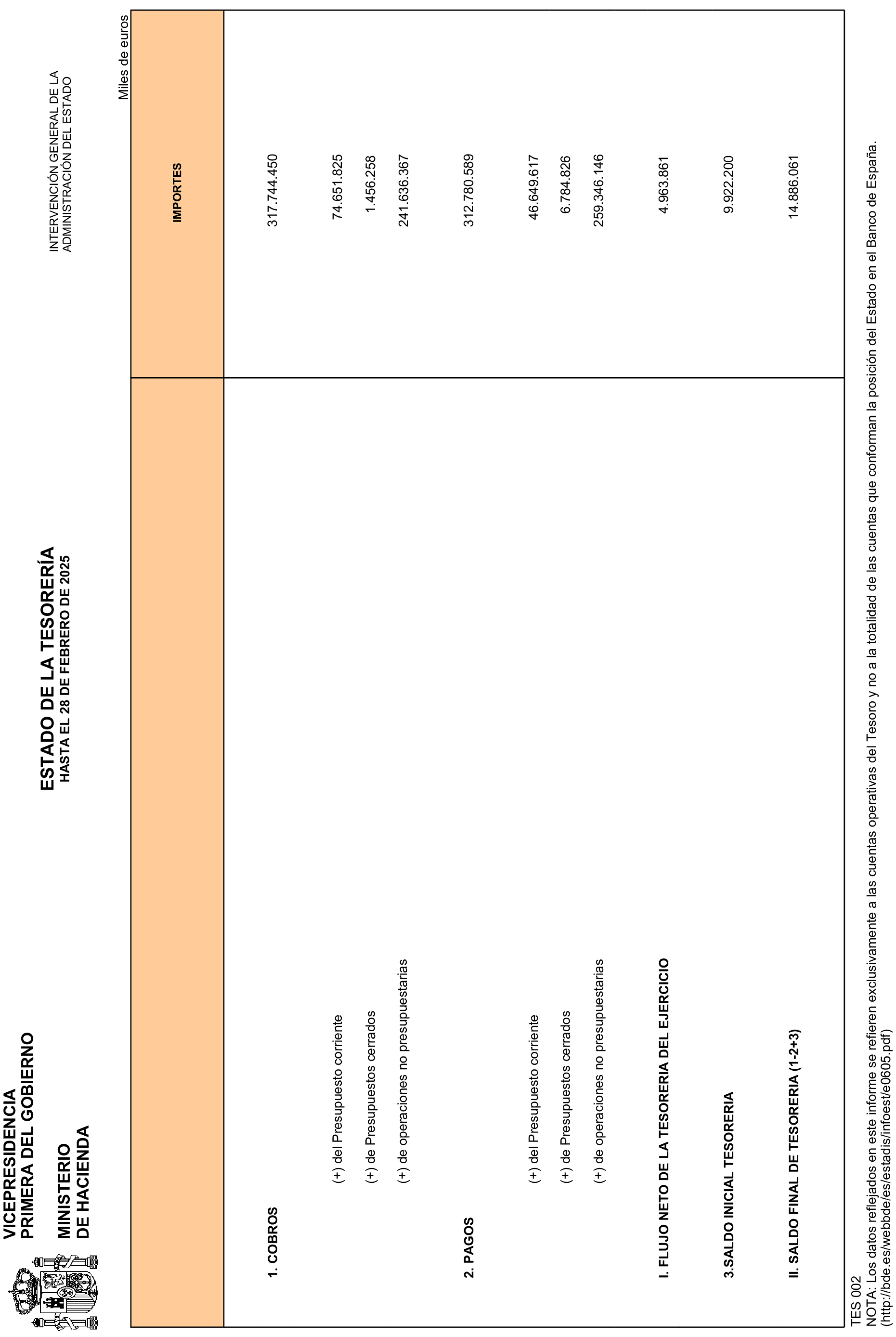 Imagen: /datos/imagenes/disp/2025/84/7020_15531524_2.png