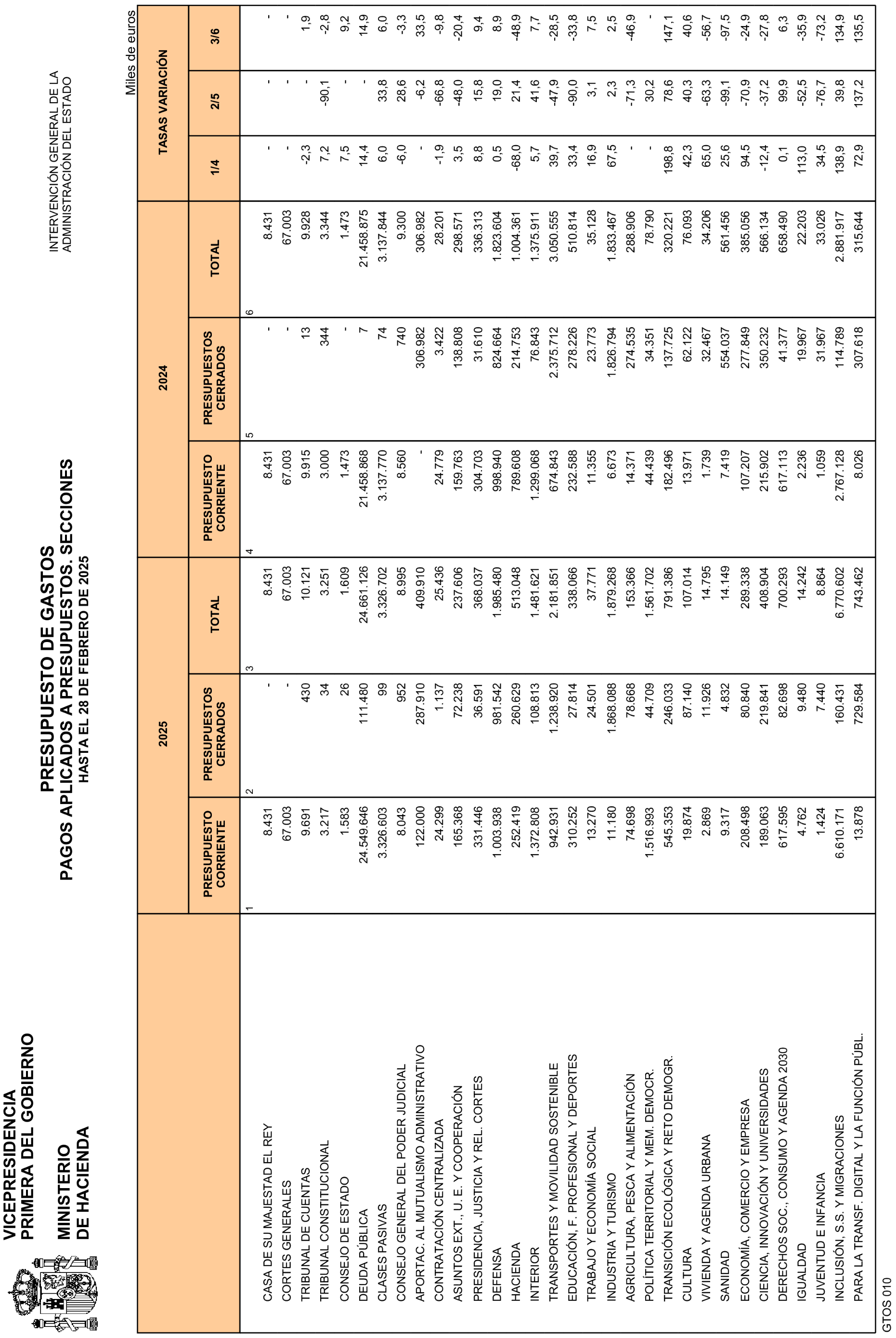 Imagen: /datos/imagenes/disp/2025/84/7020_15531524_24.png