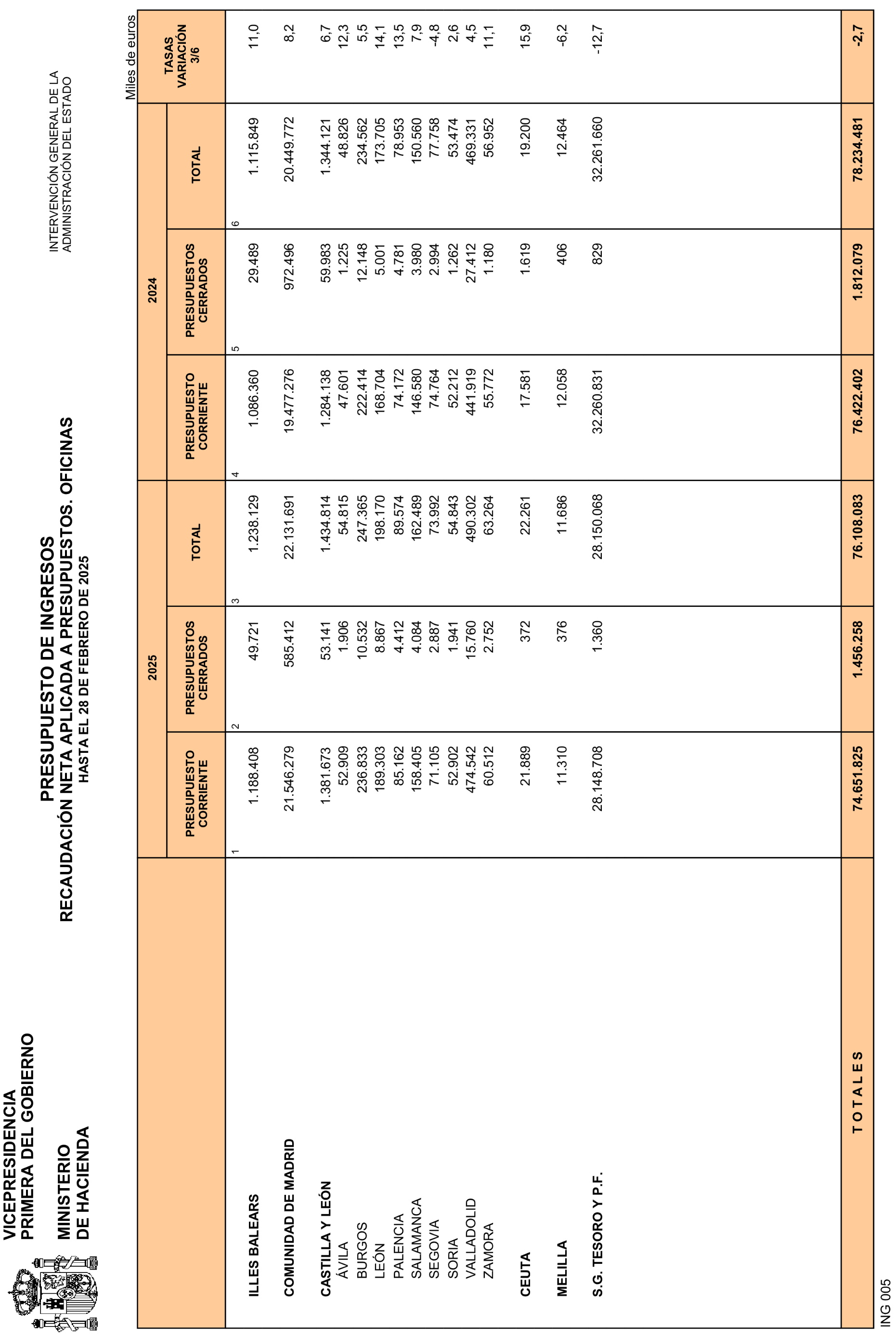 Imagen: /datos/imagenes/disp/2025/84/7020_15531524_29.png