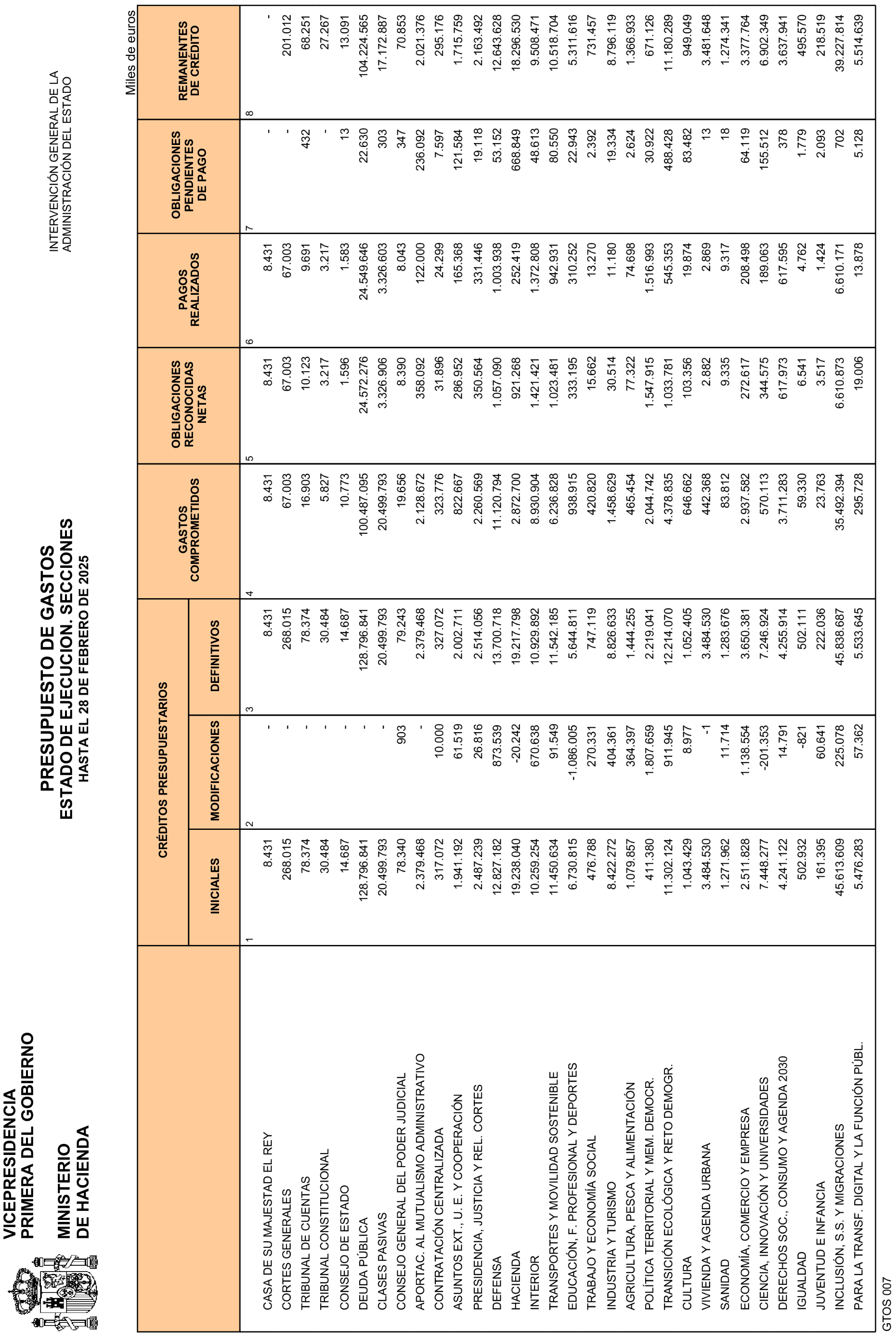 Imagen: /datos/imagenes/disp/2025/84/7020_15531524_3.png