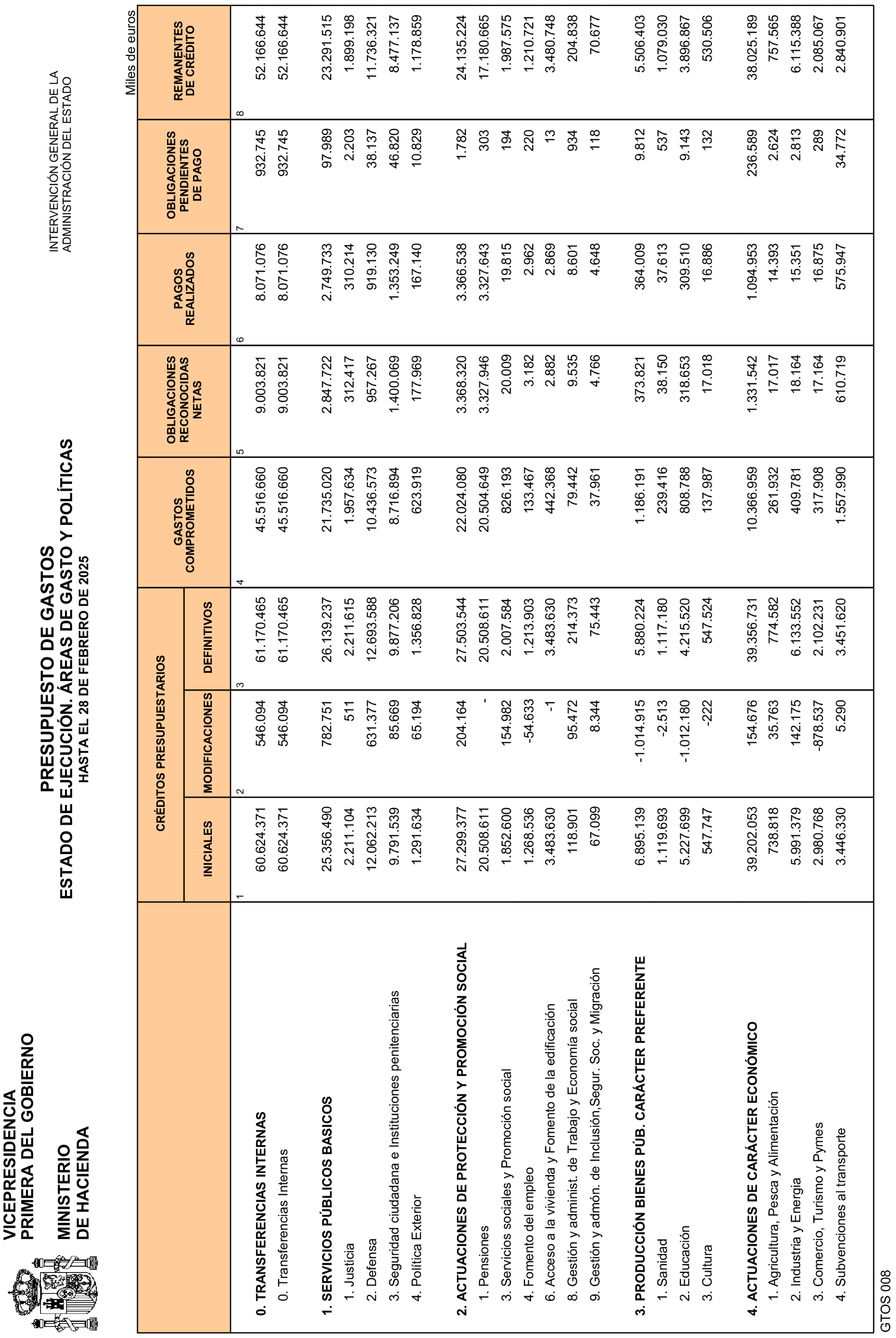 Imagen: /datos/imagenes/disp/2025/84/7020_15531524_5.png