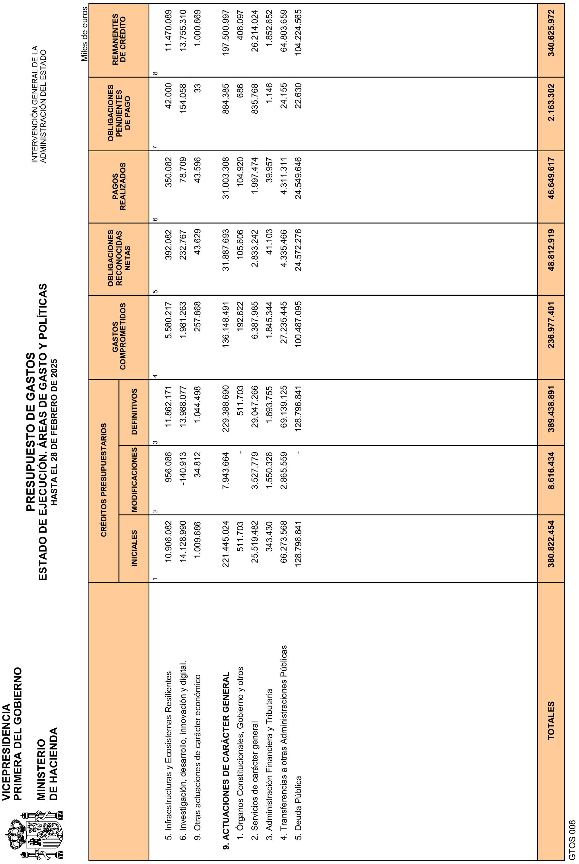Imagen: /datos/imagenes/disp/2025/84/7020_15531524_6.png