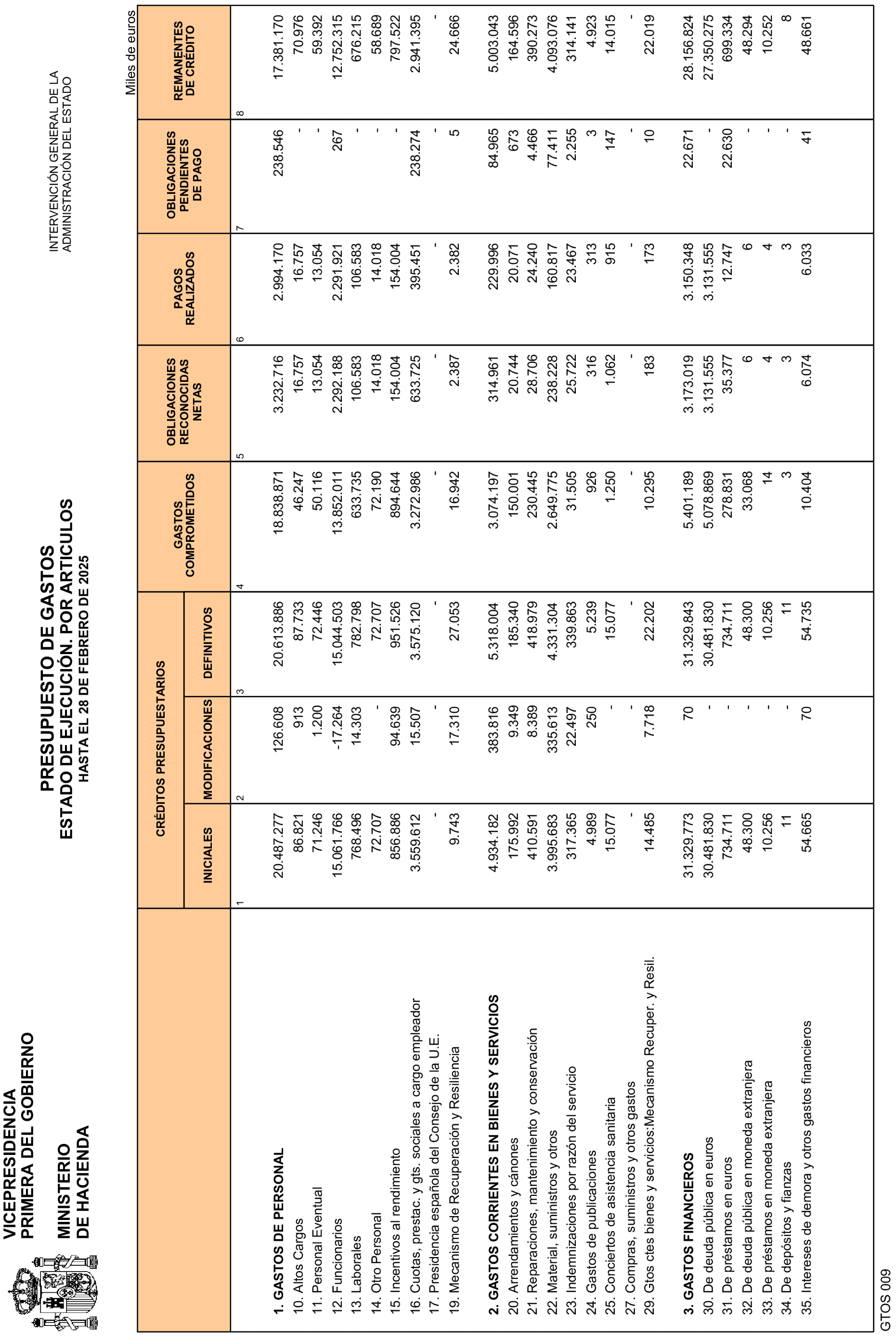 Imagen: /datos/imagenes/disp/2025/84/7020_15531524_7.png