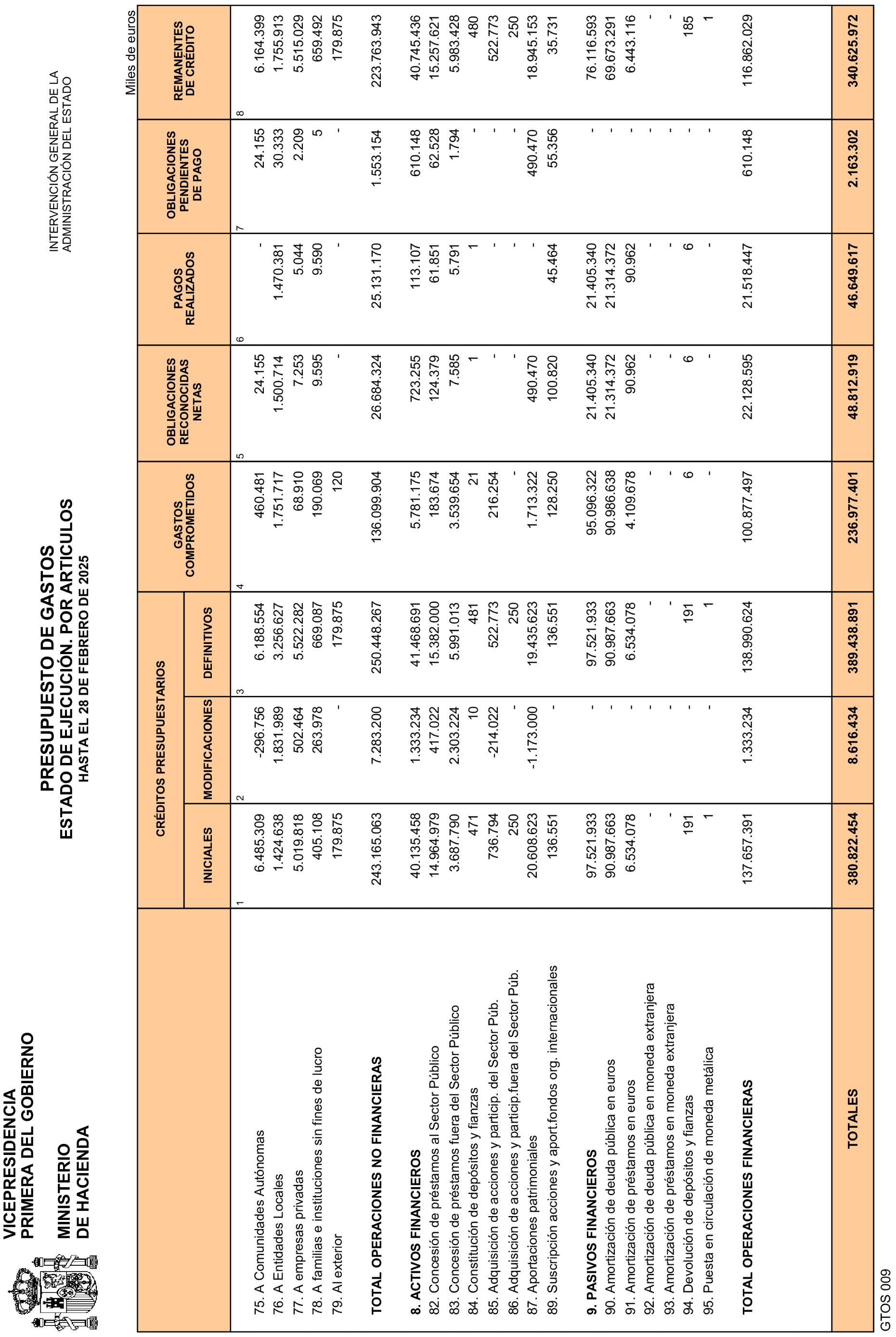Imagen: /datos/imagenes/disp/2025/84/7020_15531524_9.png
