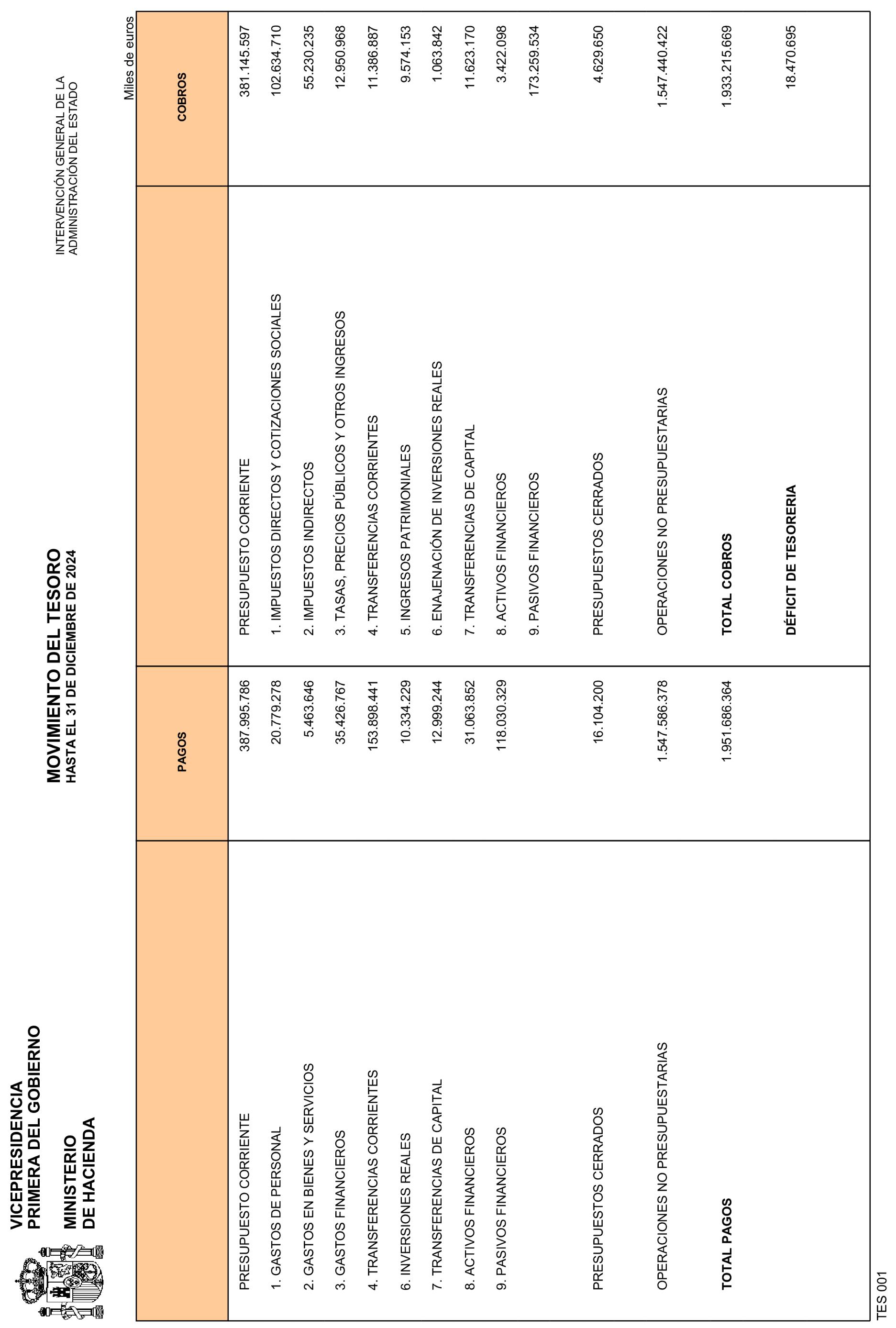 Imagen: /datos/imagenes/disp/2025/85/7077_15536336_1.png