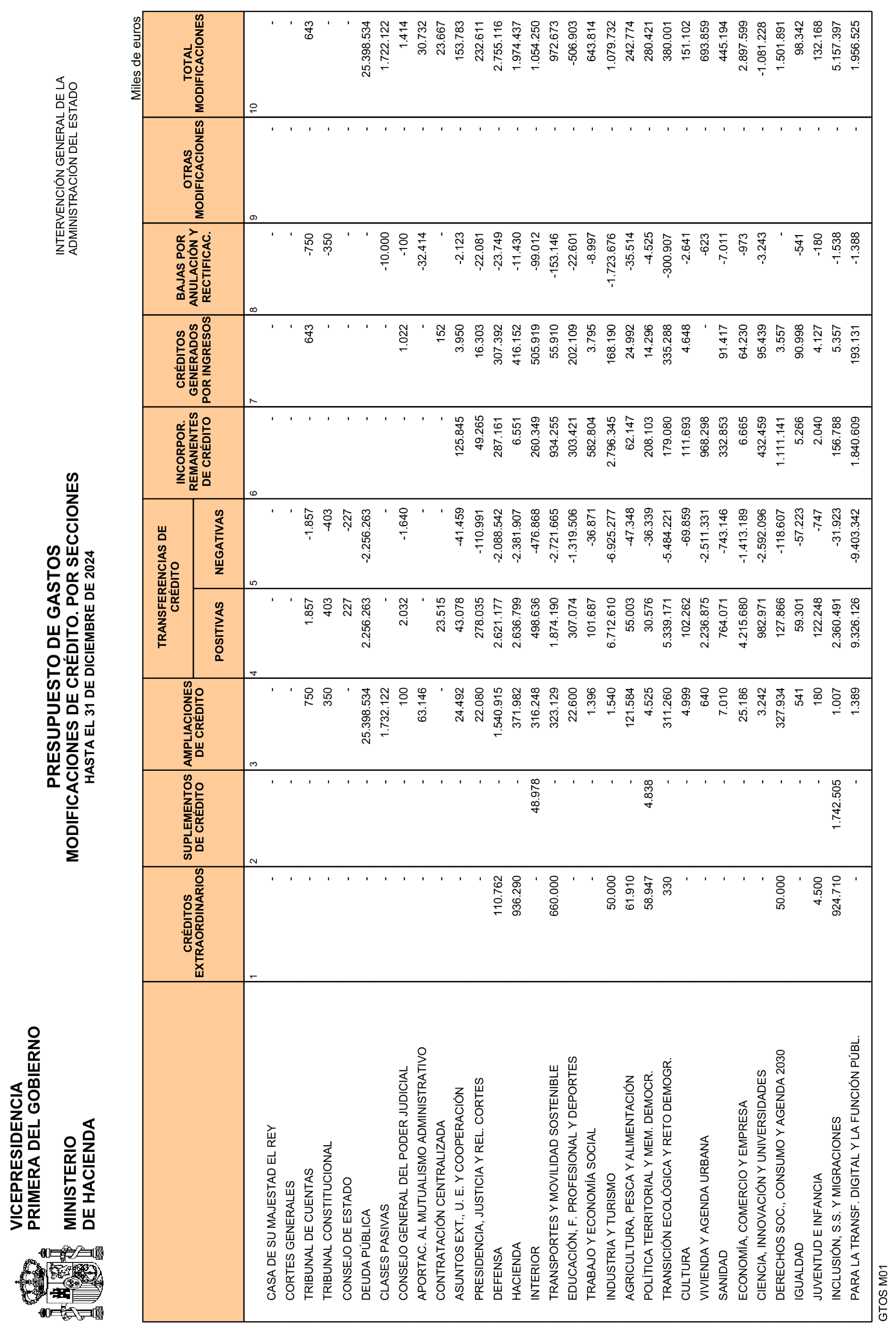 Imagen: /datos/imagenes/disp/2025/85/7077_15536336_10.png